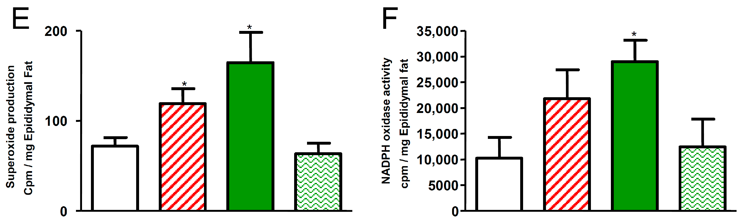 Ijms 18 02492 g006b Ijms 18 02492 g006b