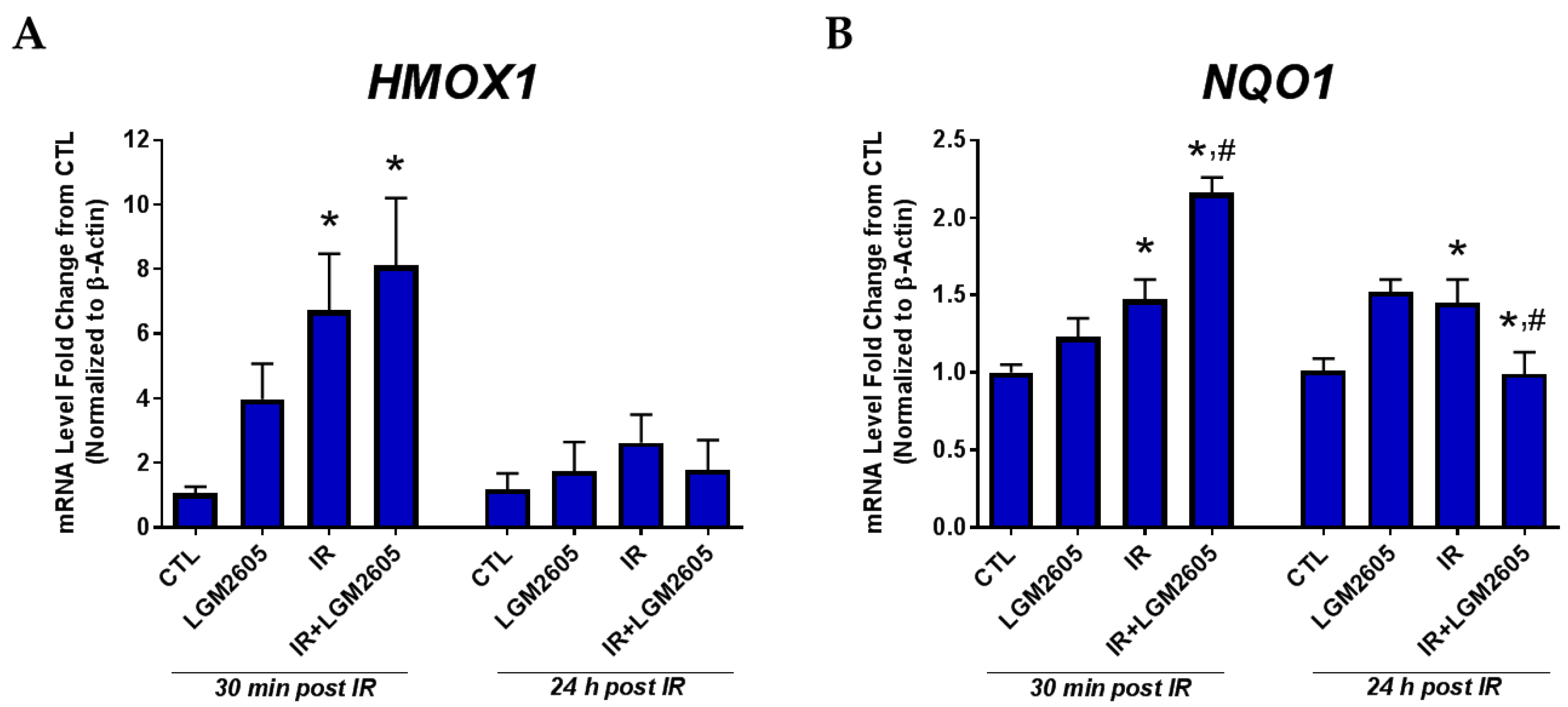 Ijms 18 02525 g002 550
