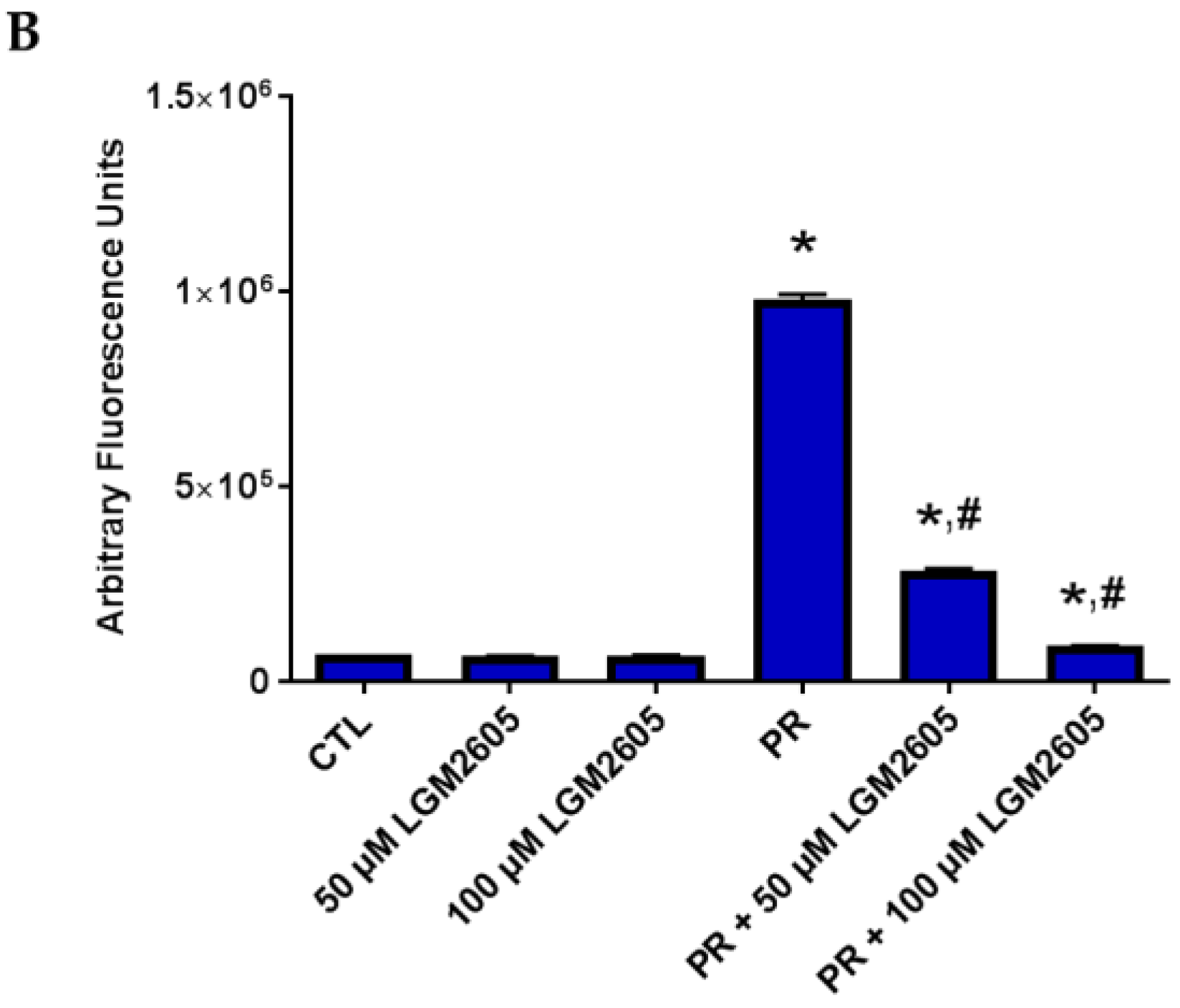 Ijms 18 02525 g006b 550