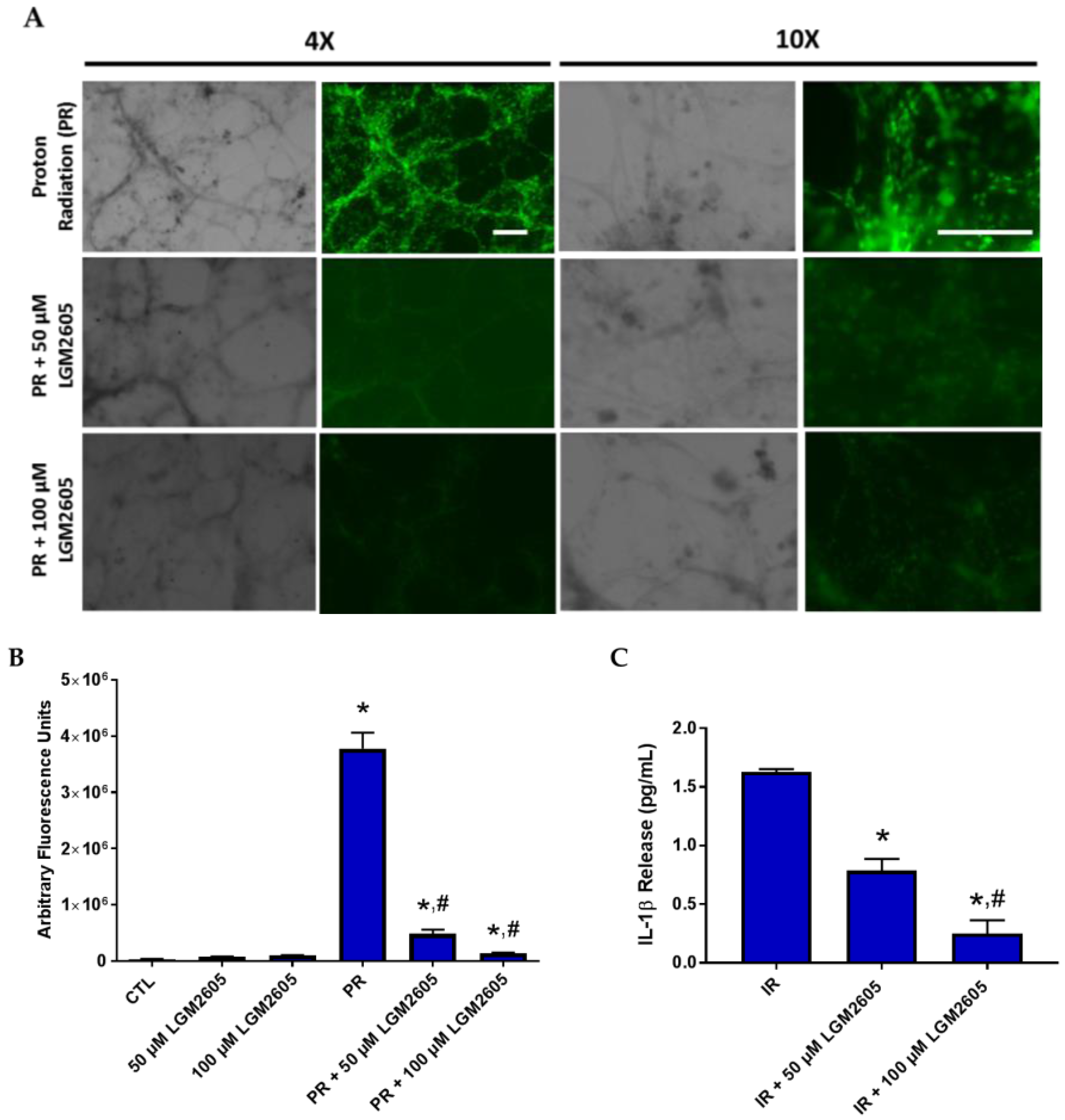 Ijms 18 02525 g008 550