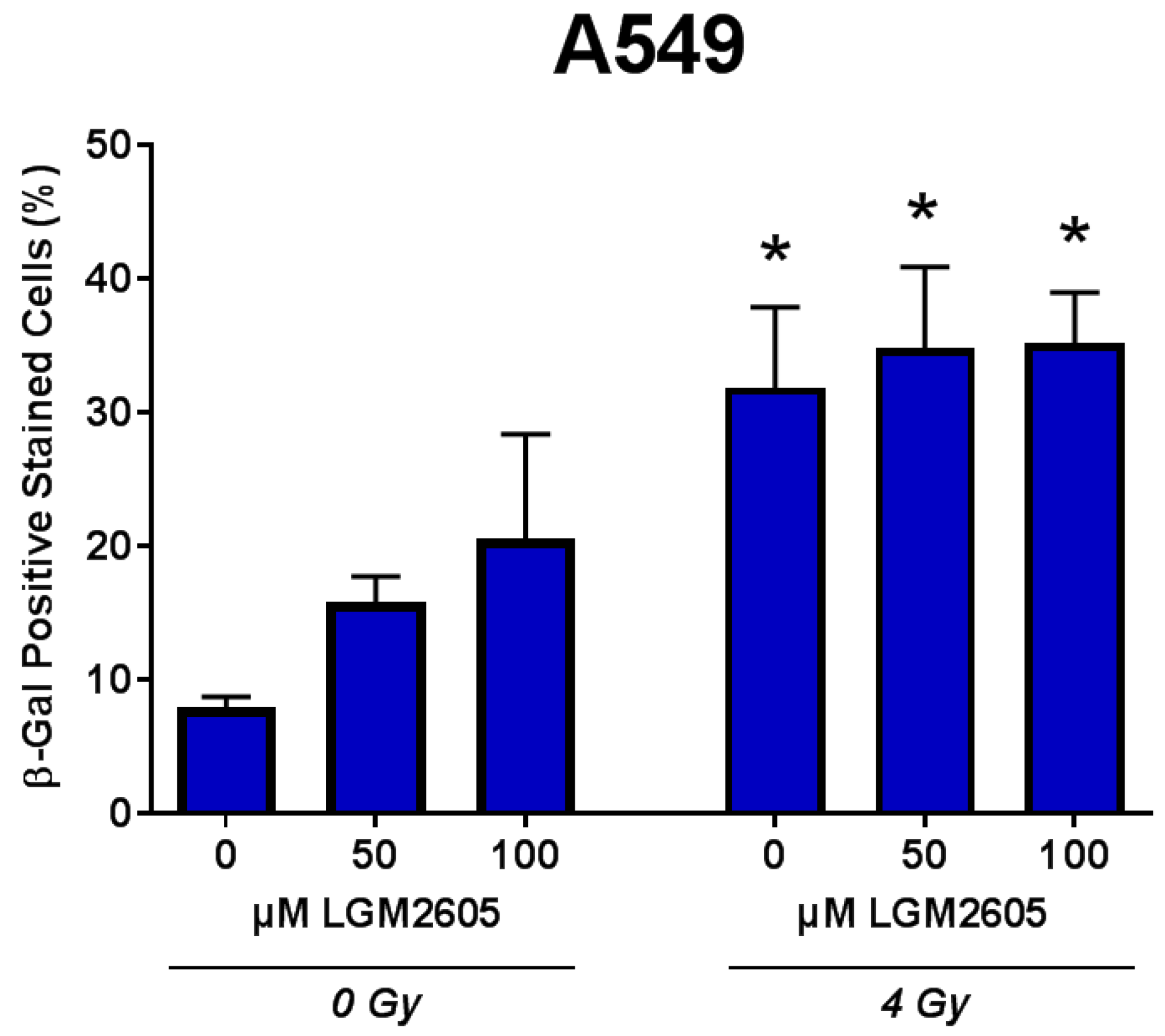 Ijms 18 02525 g009 550