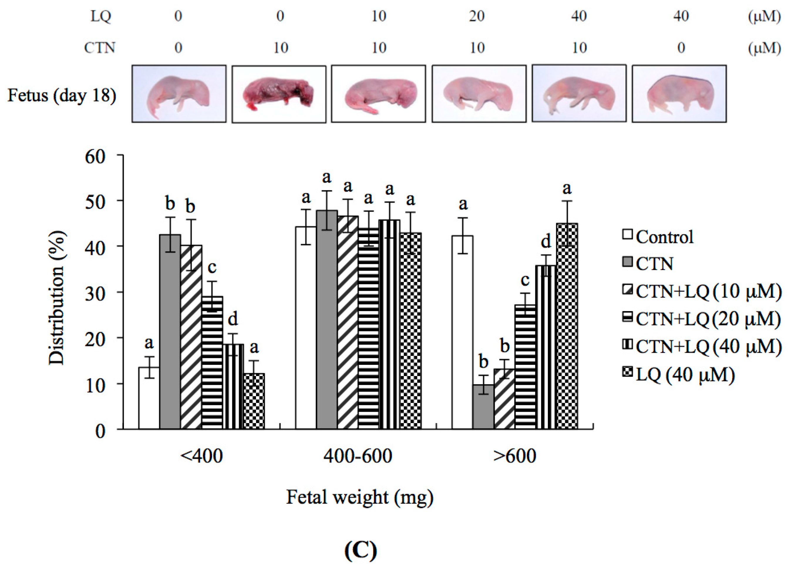 Ijms 18 02538 g003b 550