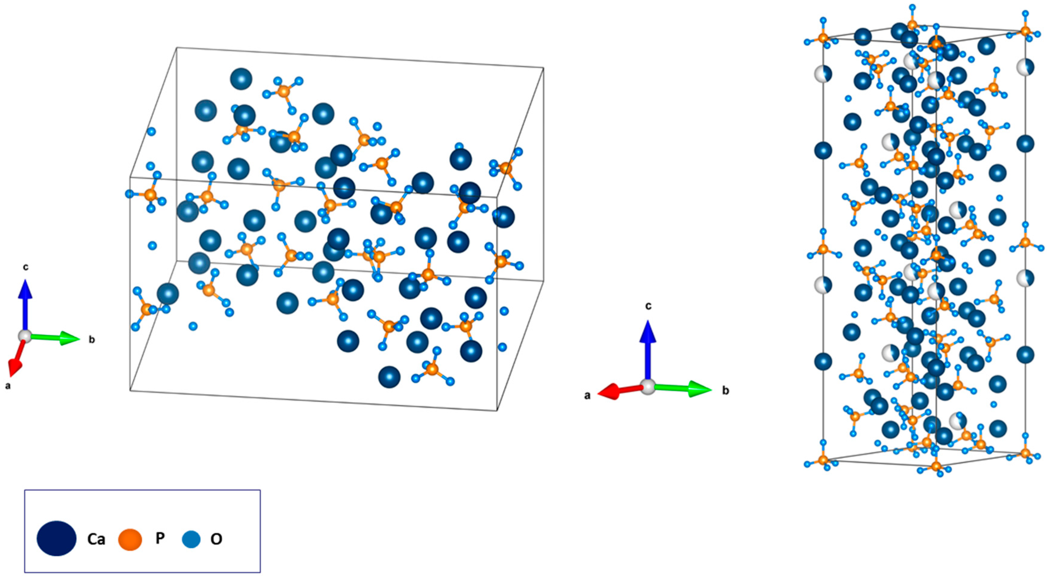 Ijms 18 02542 g002 Ijms 18 02542 g002