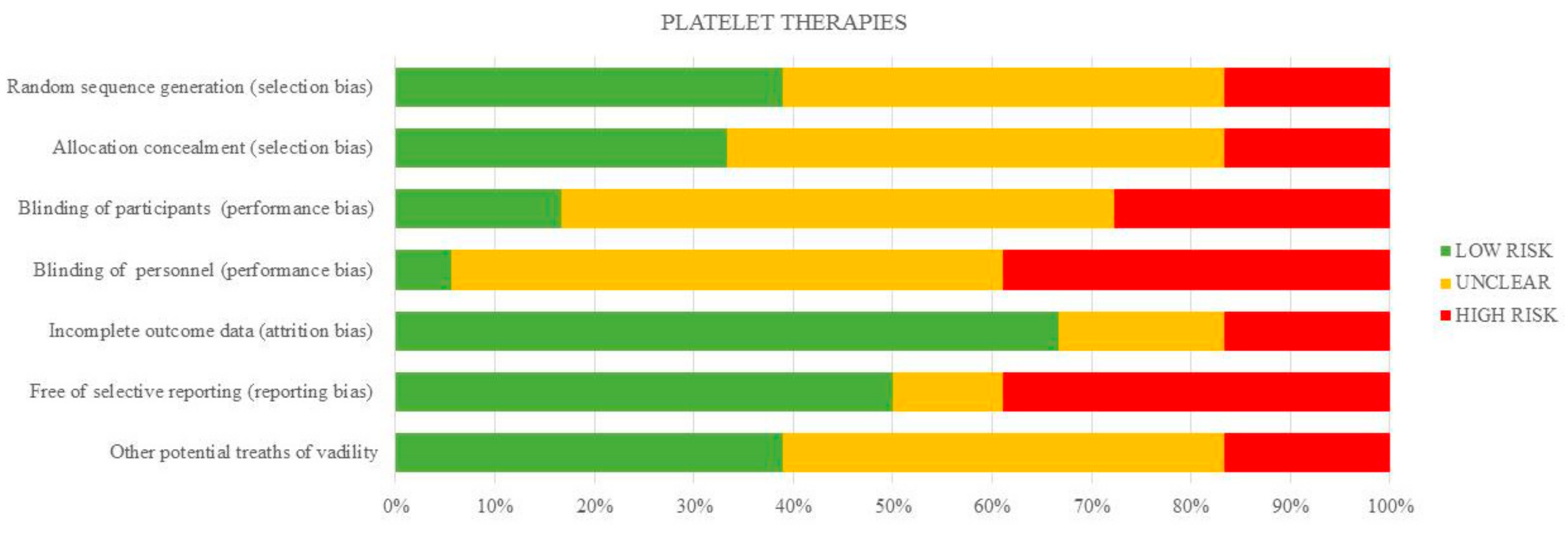 Ijms 18 02561 g002 550