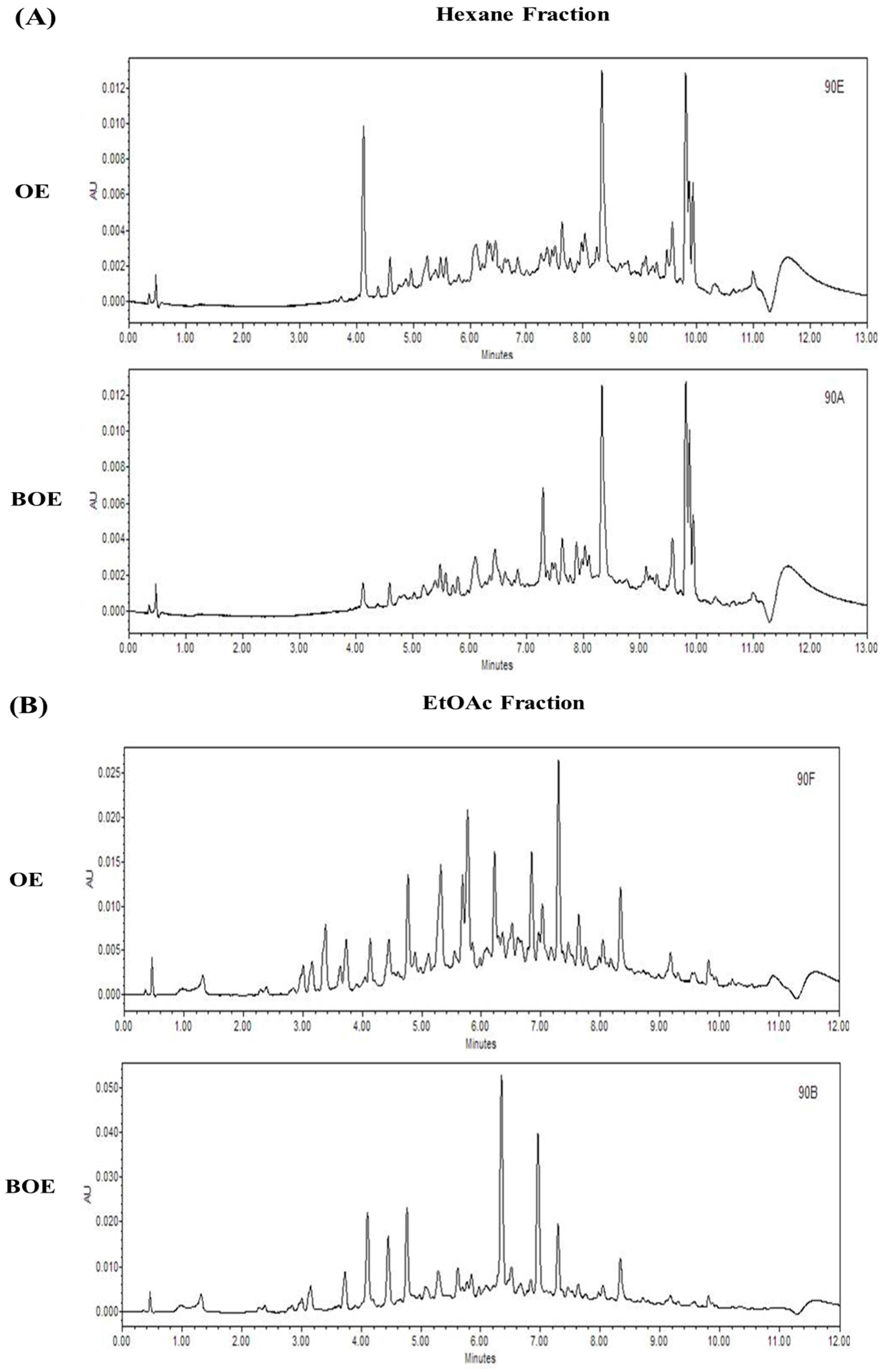 Ijms 18 02615 g005a 550