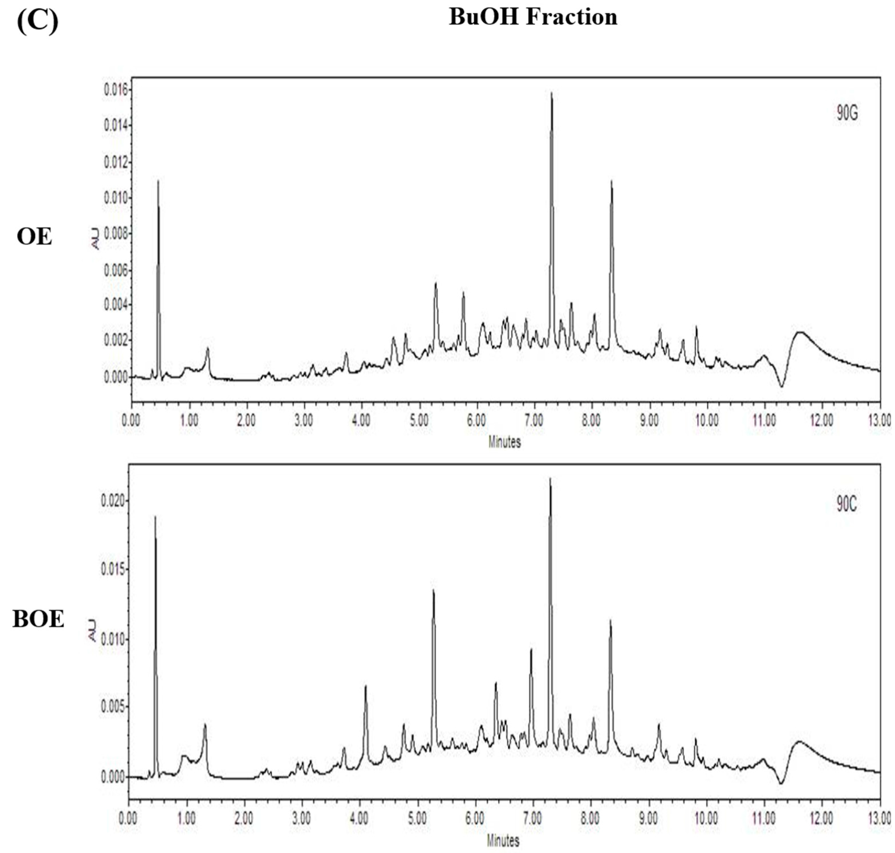 Ijms 18 02615 g005b 550