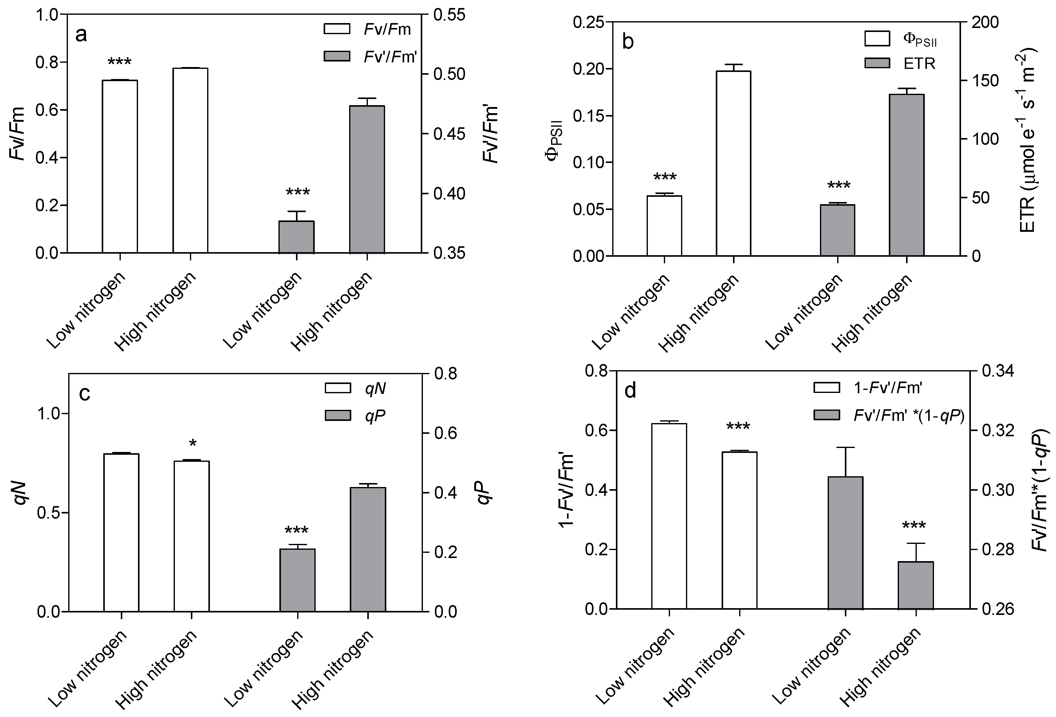 Ijms 18 02624 g006 Ijms 18 02624 g006