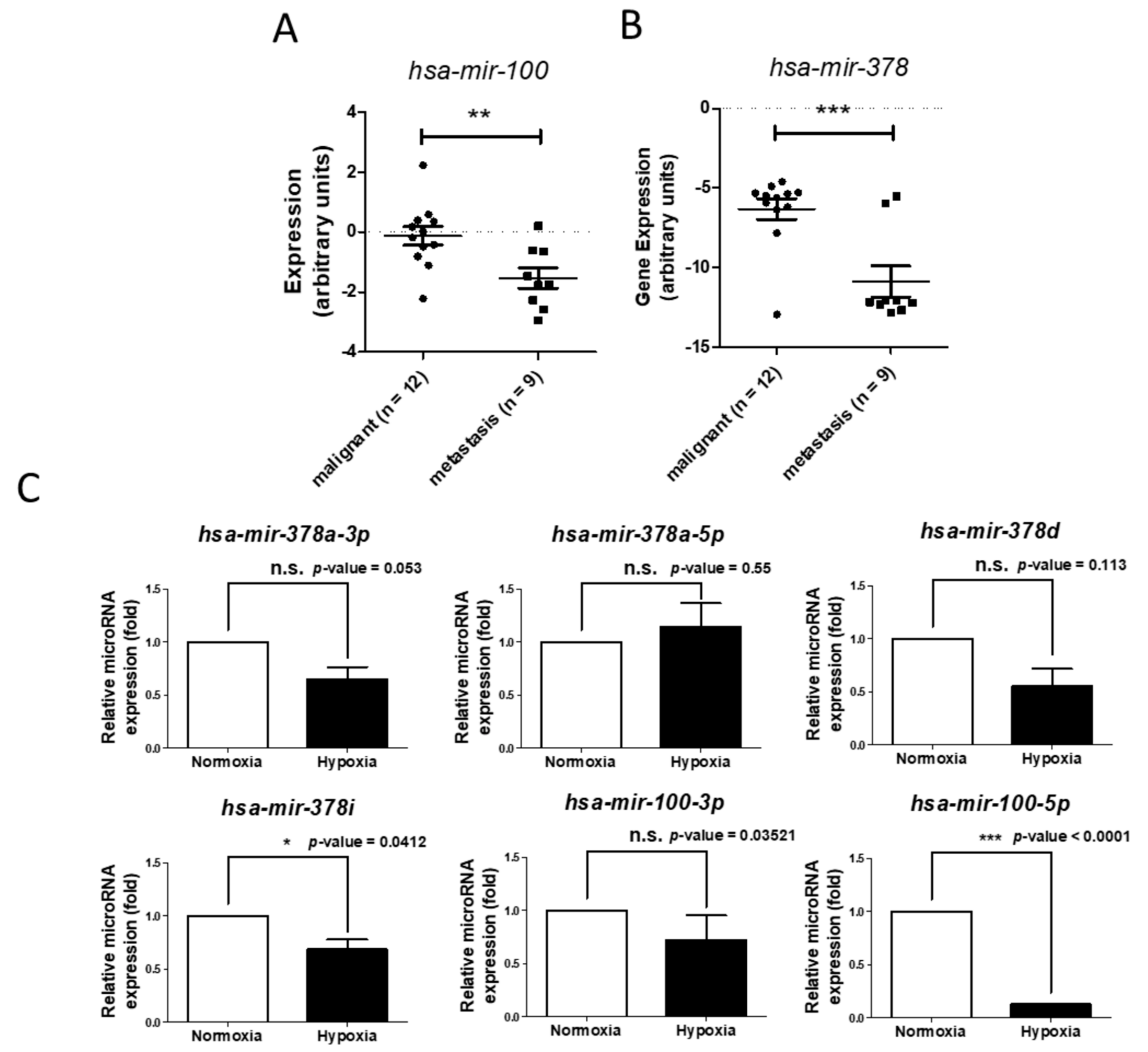 Ijms 18 02657 g008 550
