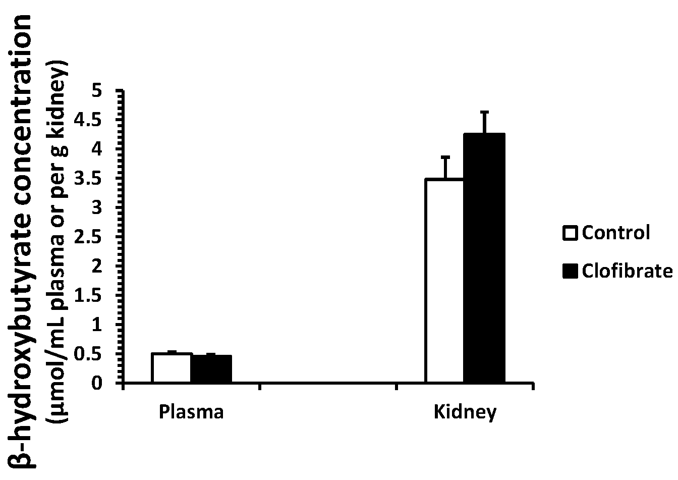 Ijms 18 02663 g001 550