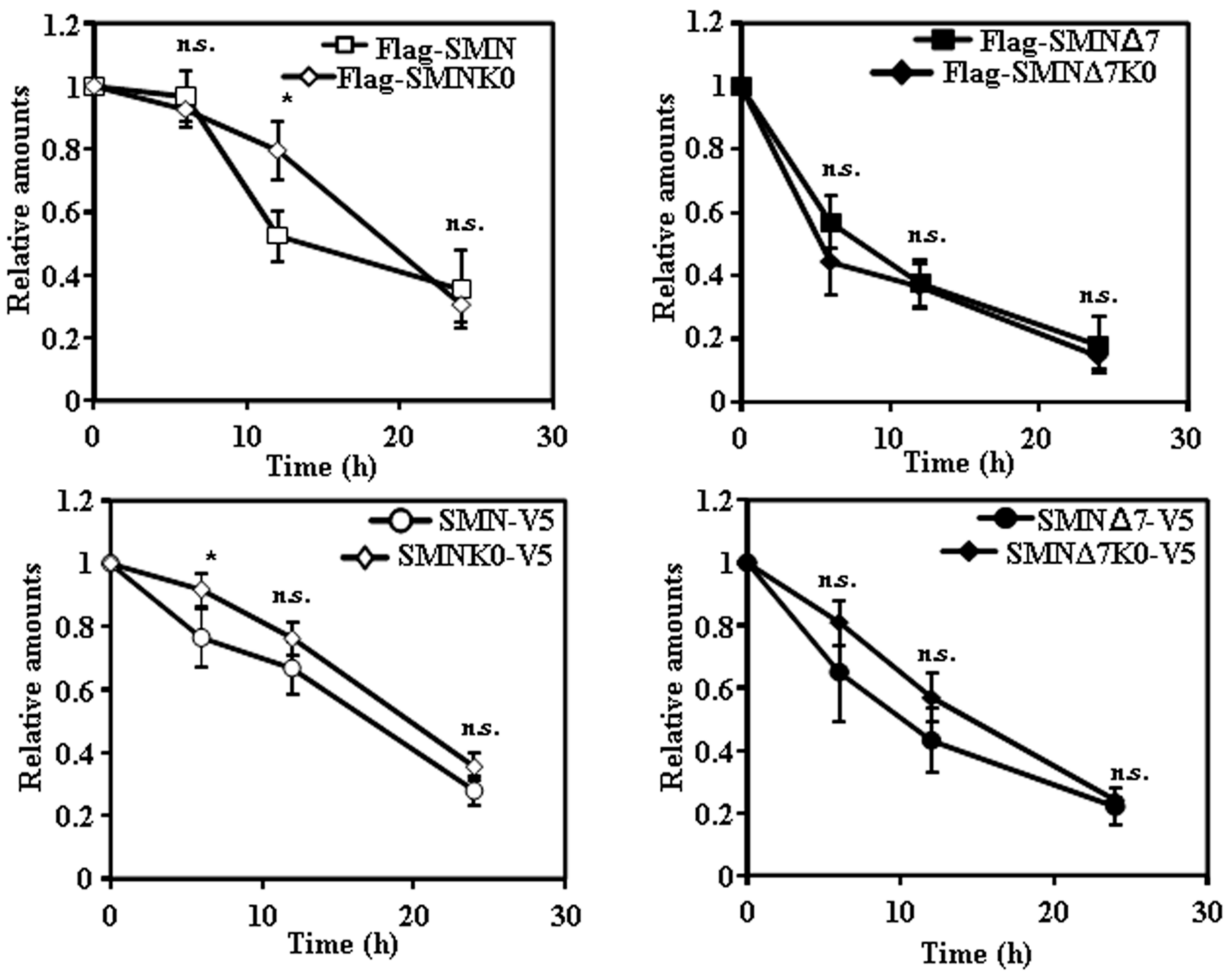 Ijms 18 02667 g006 Ijms 18 02667 g006