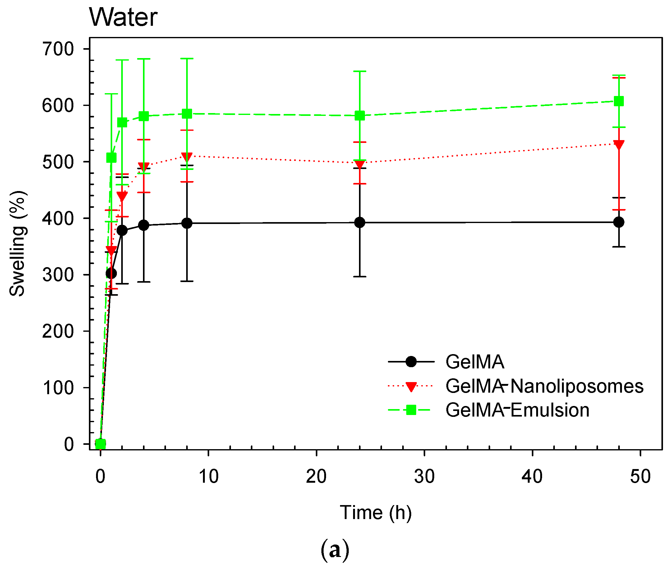 Ijms 18 02675 g005a 550