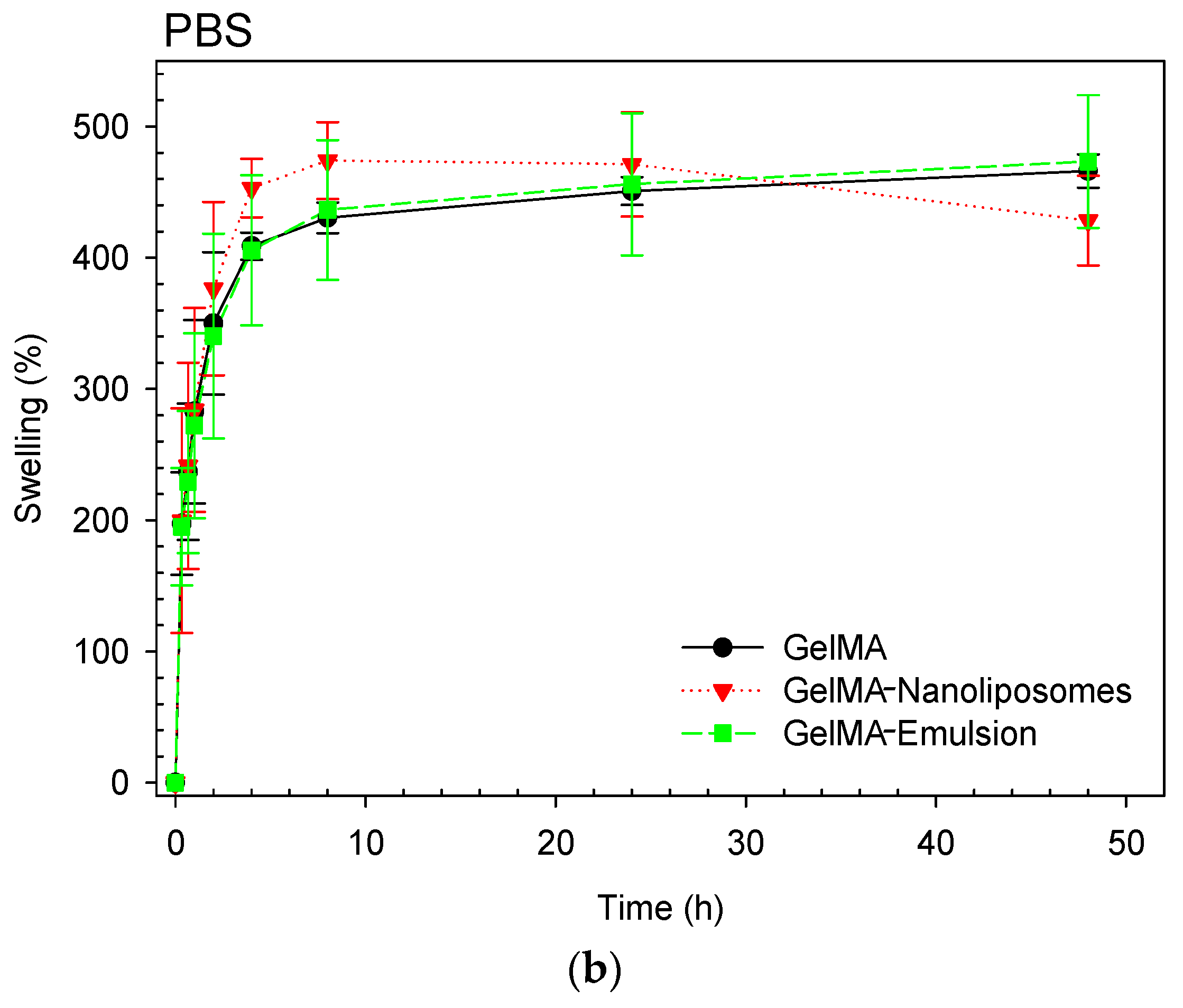 Ijms 18 02675 g005b 550