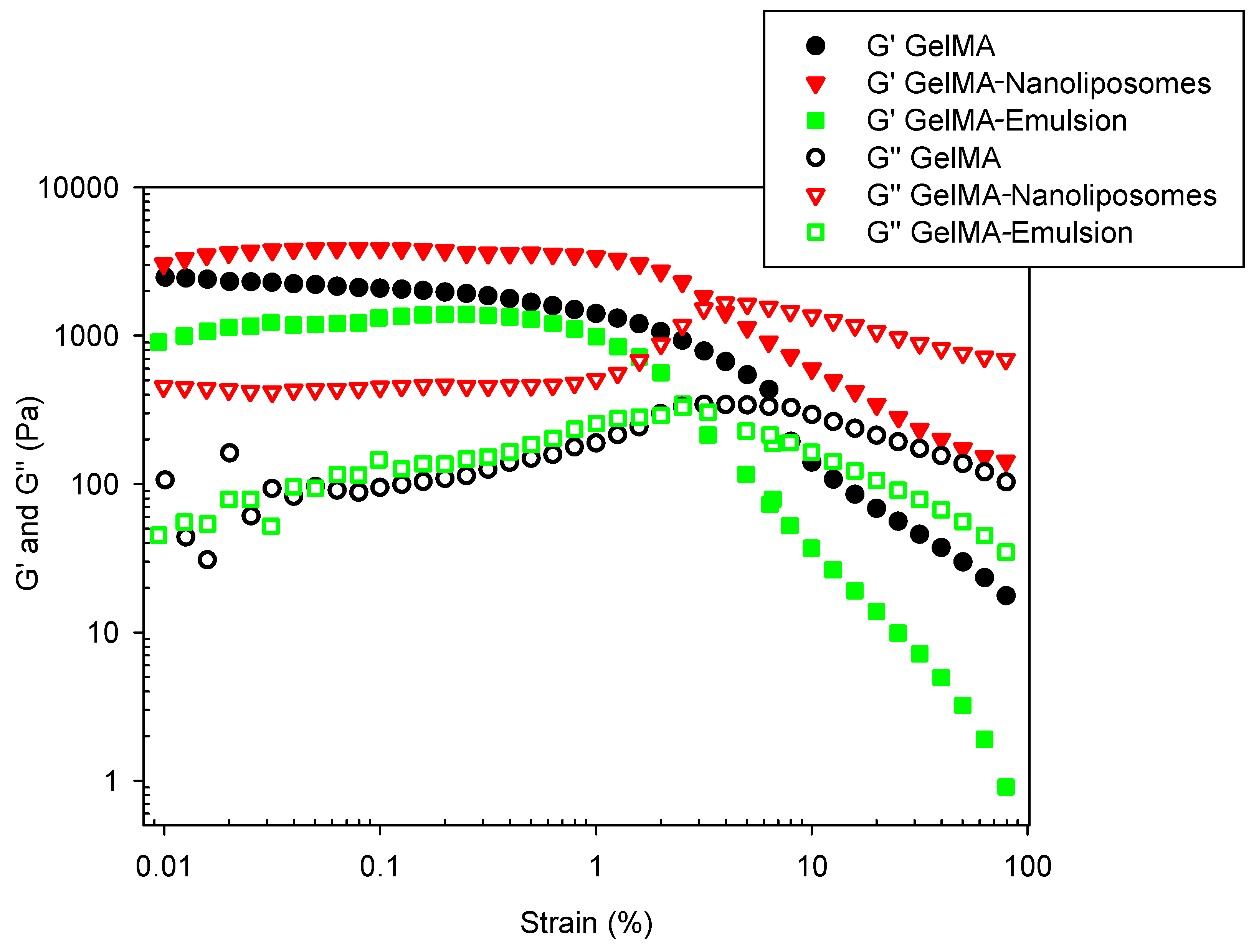 Ijms 18 02675 g007 550