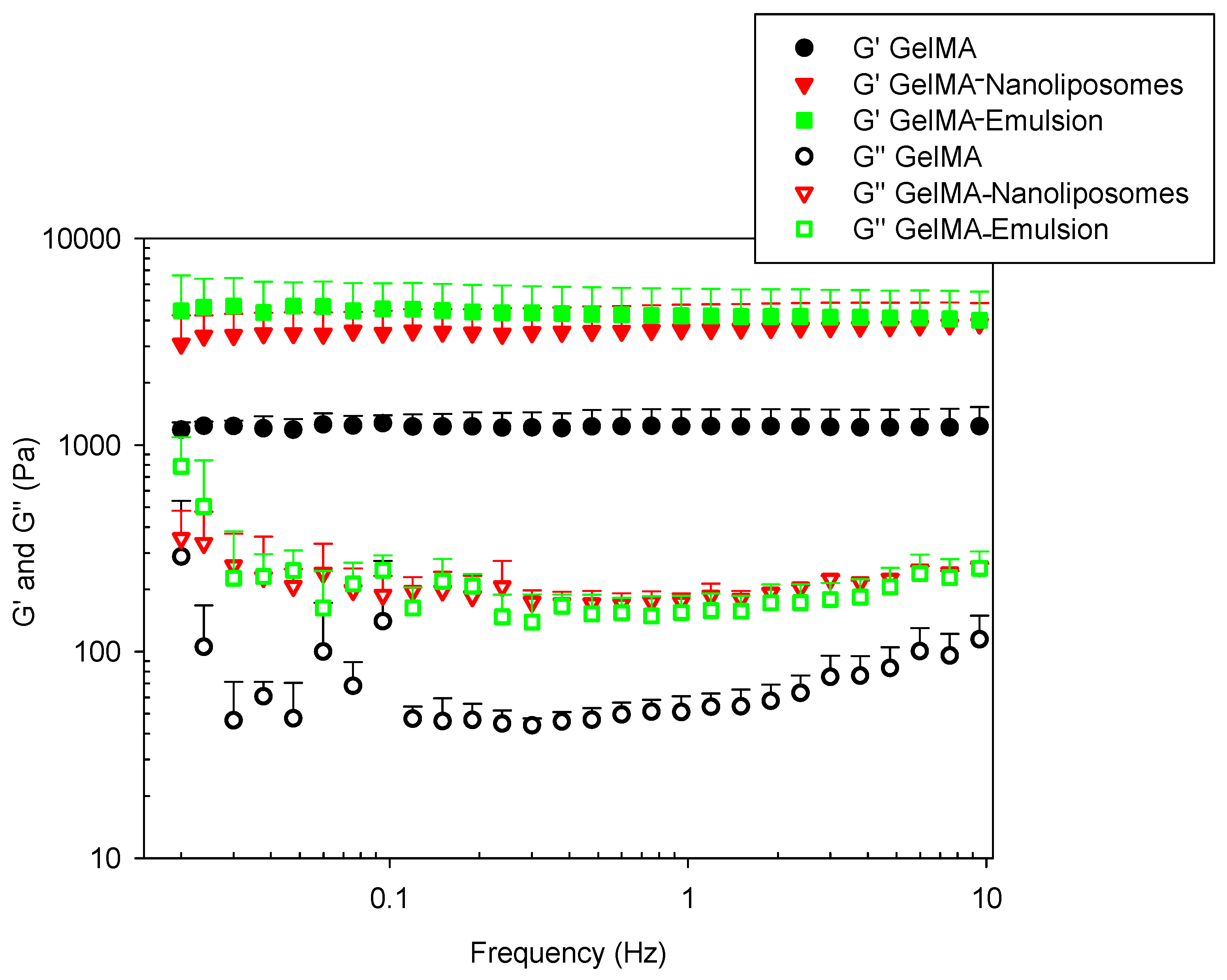 Ijms 18 02675 g008 550