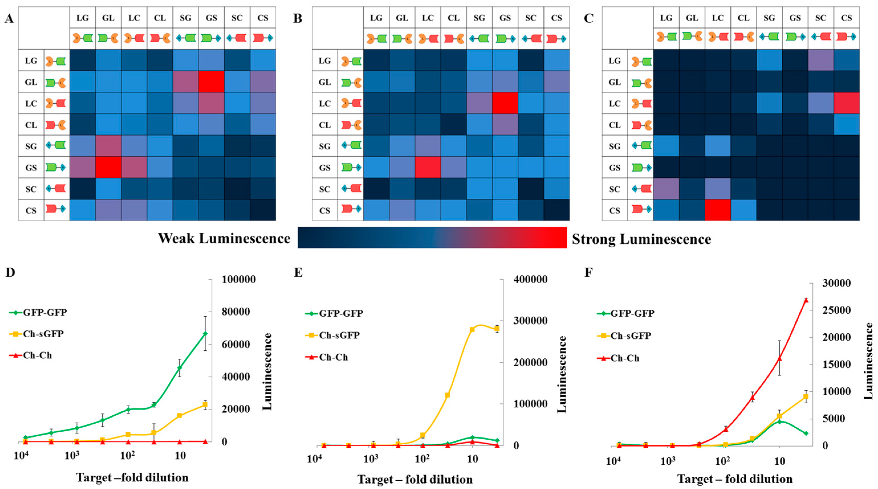 Ijms 18 02681 g002 550