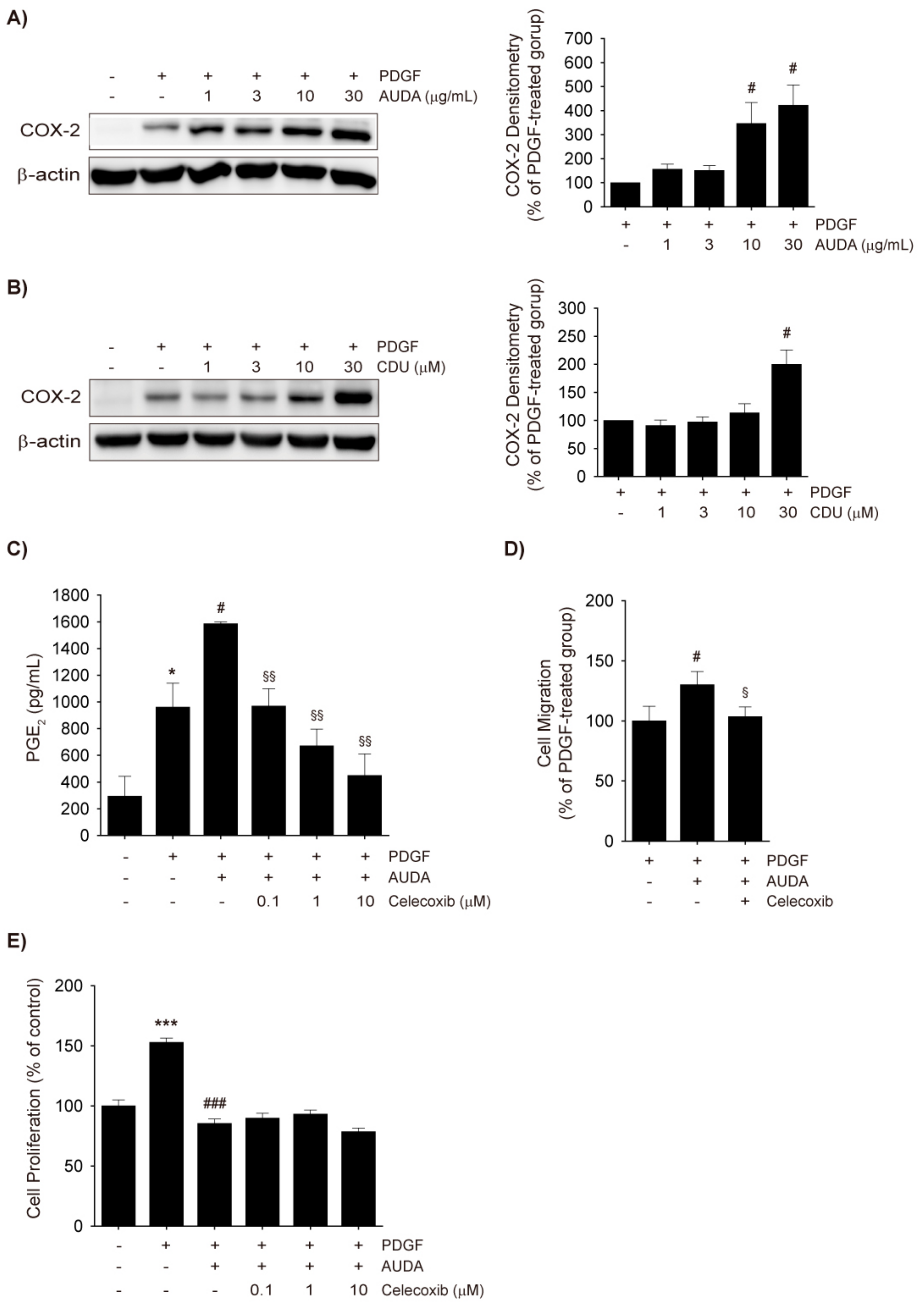 Ijms 18 02683 g004 550