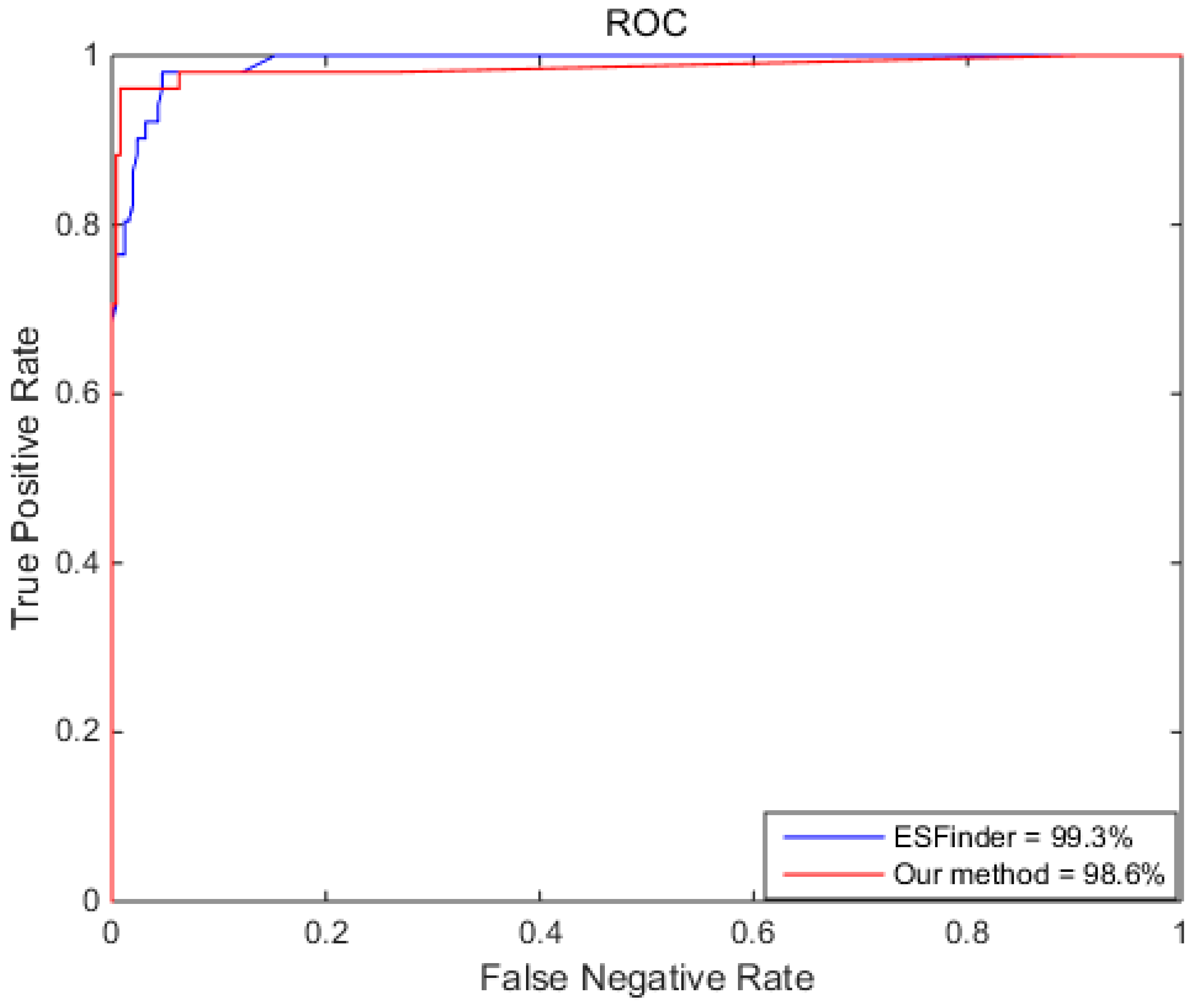 Ijms 18 02691 g005 550