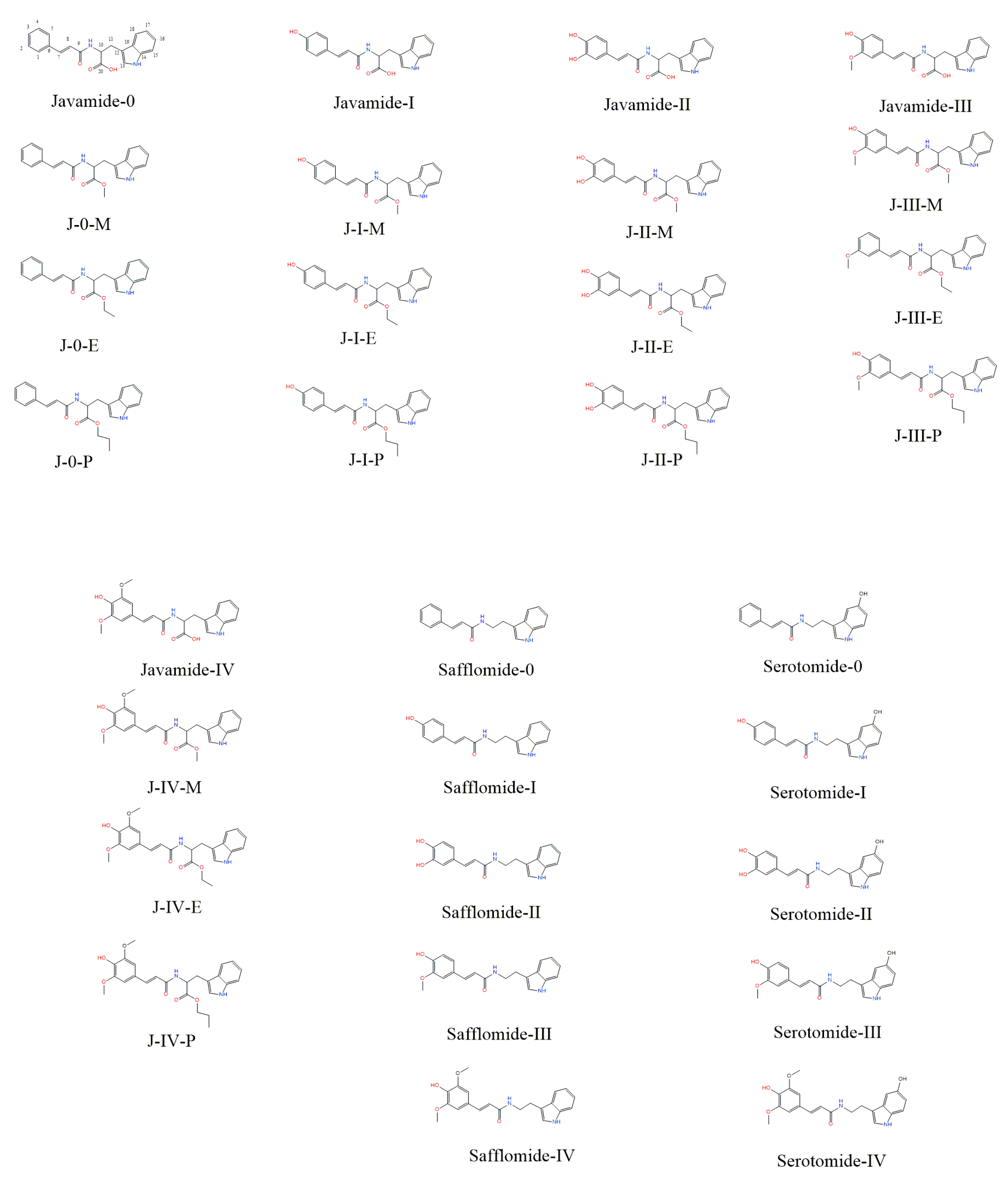 Ijms 18 02704 g001 550