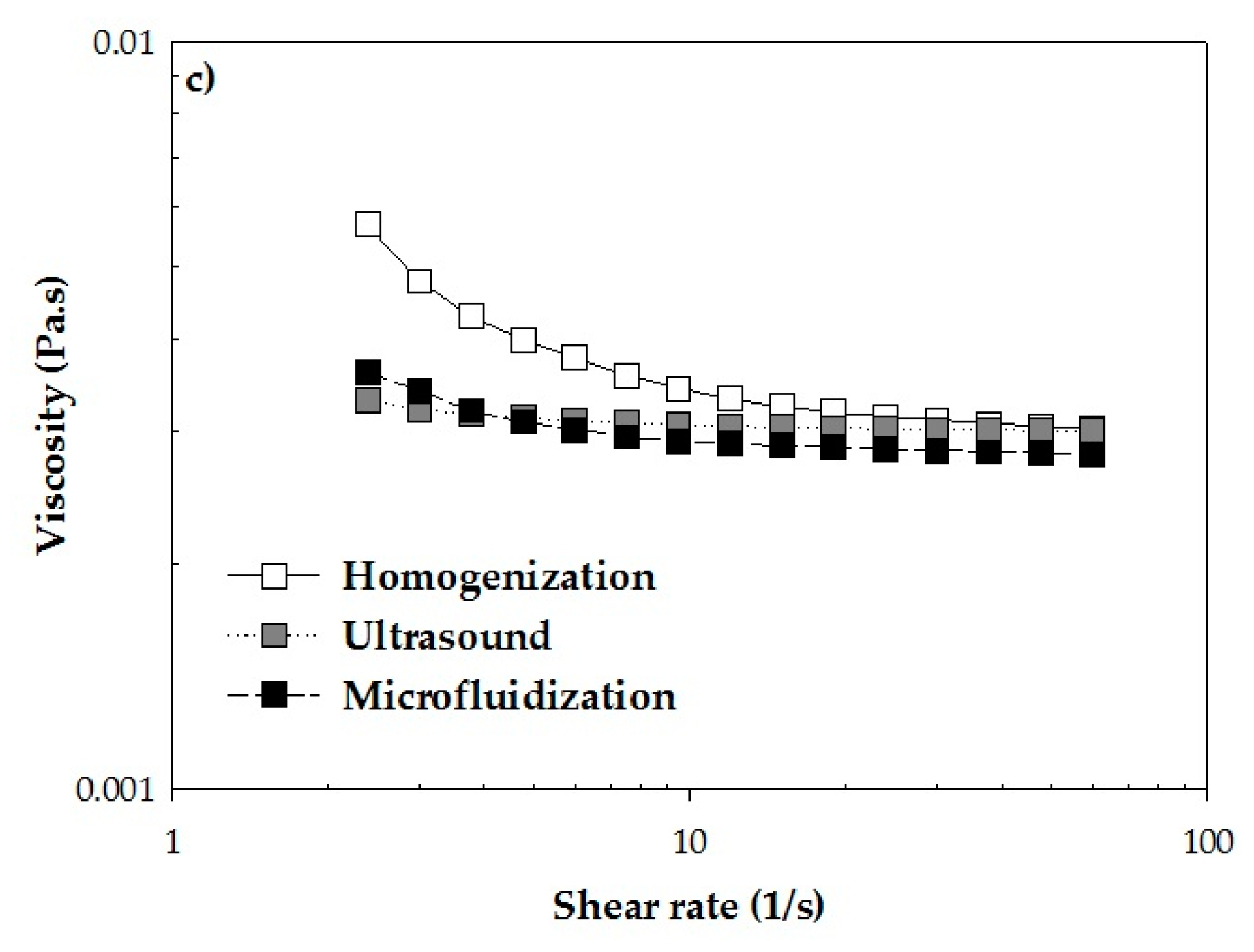 Ijms 18 02712 g006b Ijms 18 02712 g006b