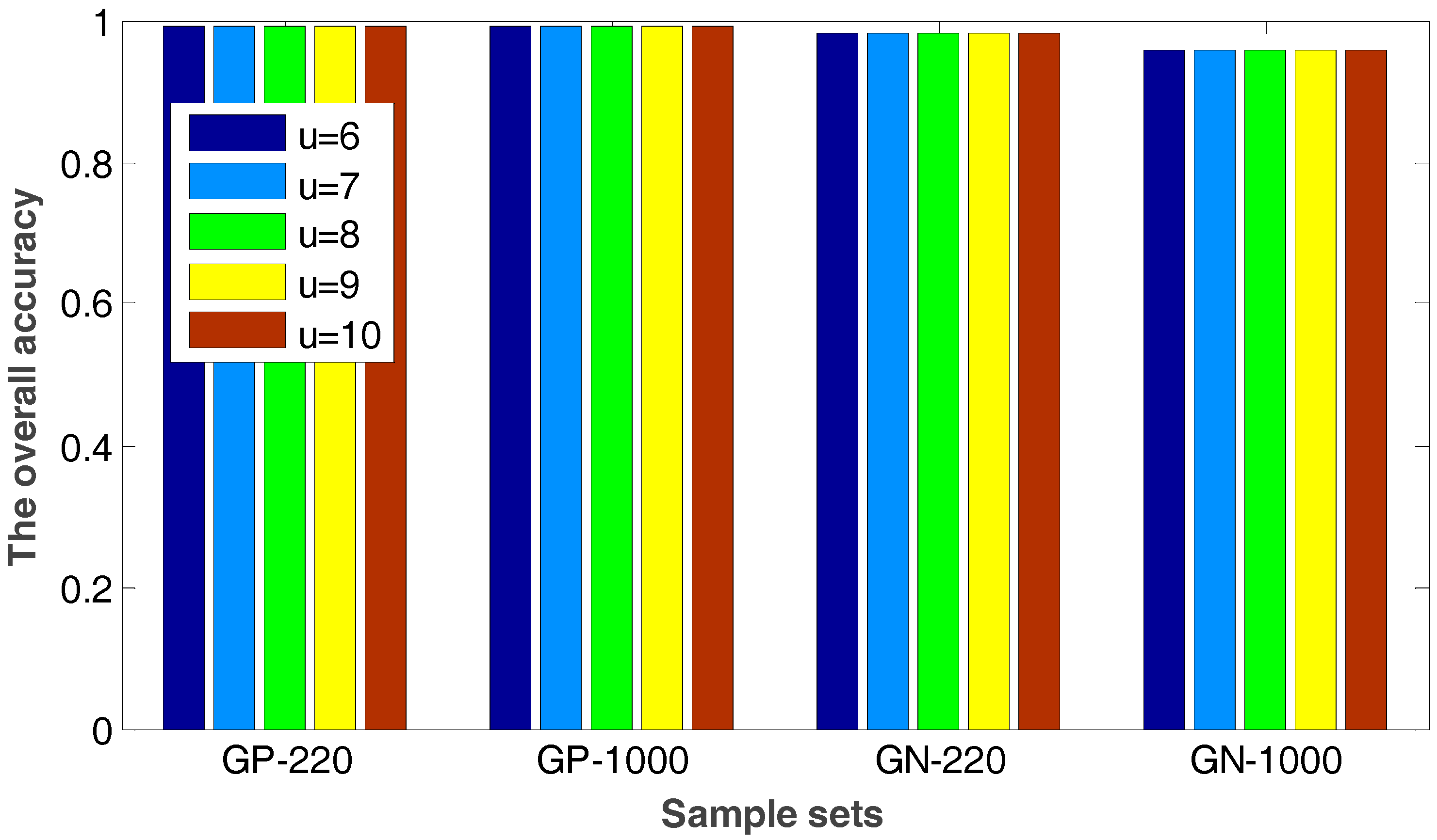 Ijms 18 02718 g004