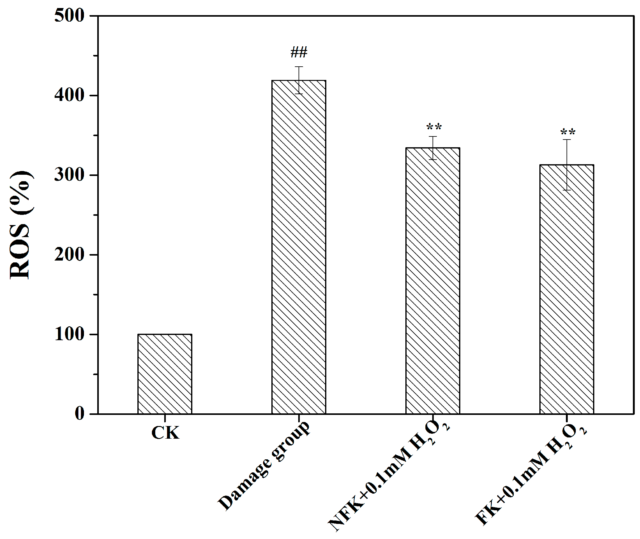 Ijms 18 02754 g004 Ijms 18 02754 g004