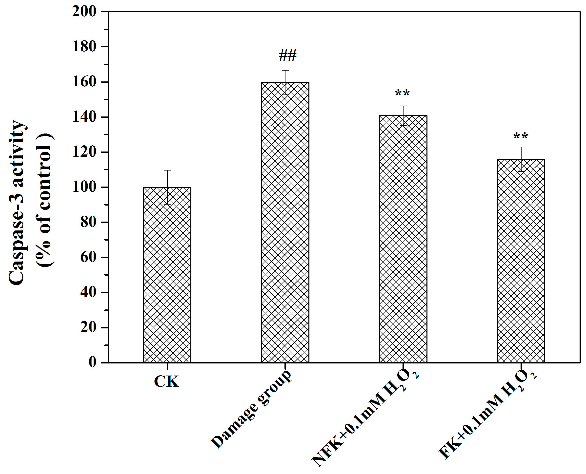 Ijms 18 02754 g009 Ijms 18 02754 g009