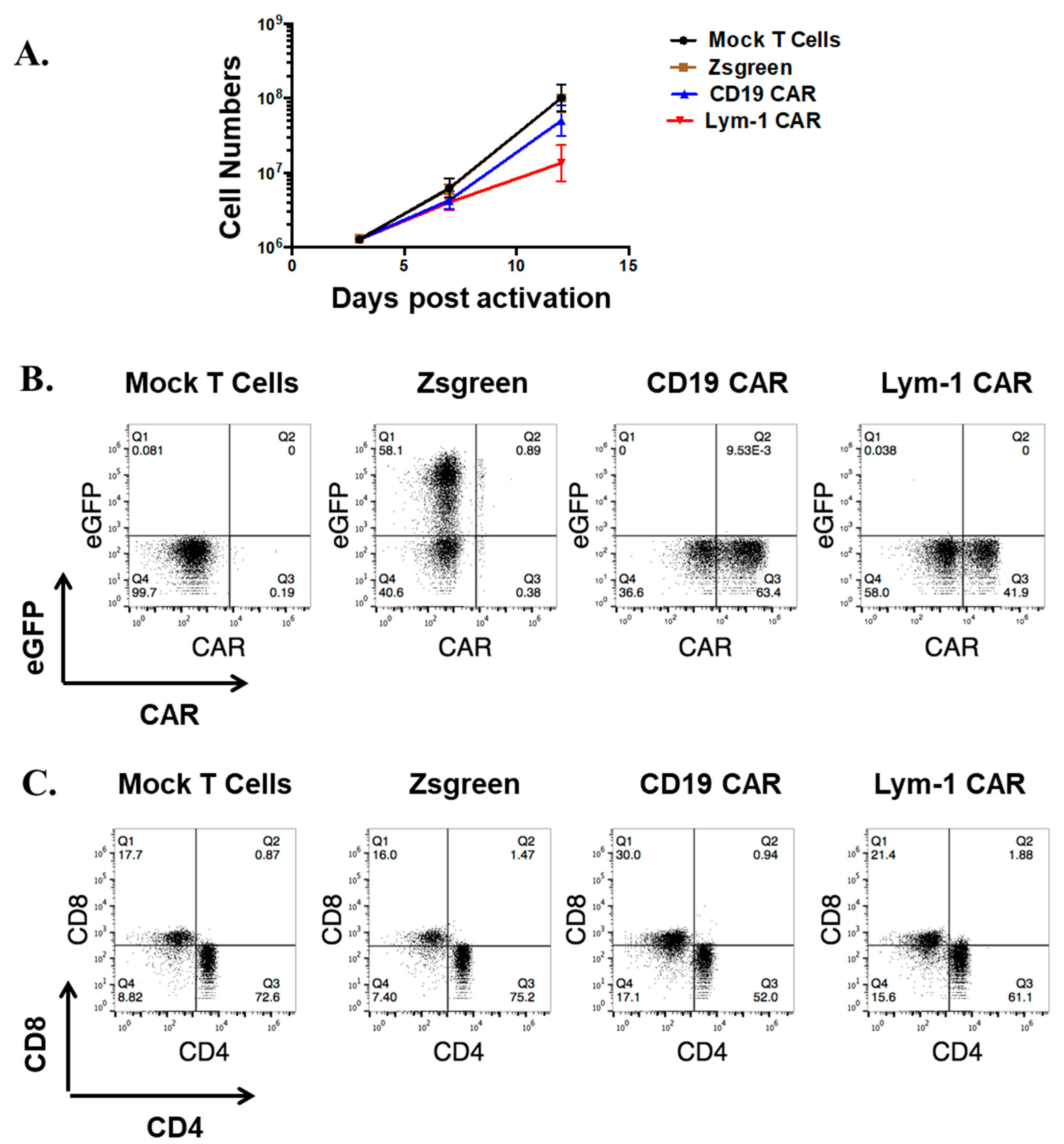 Ijms 18 02773 g002 550