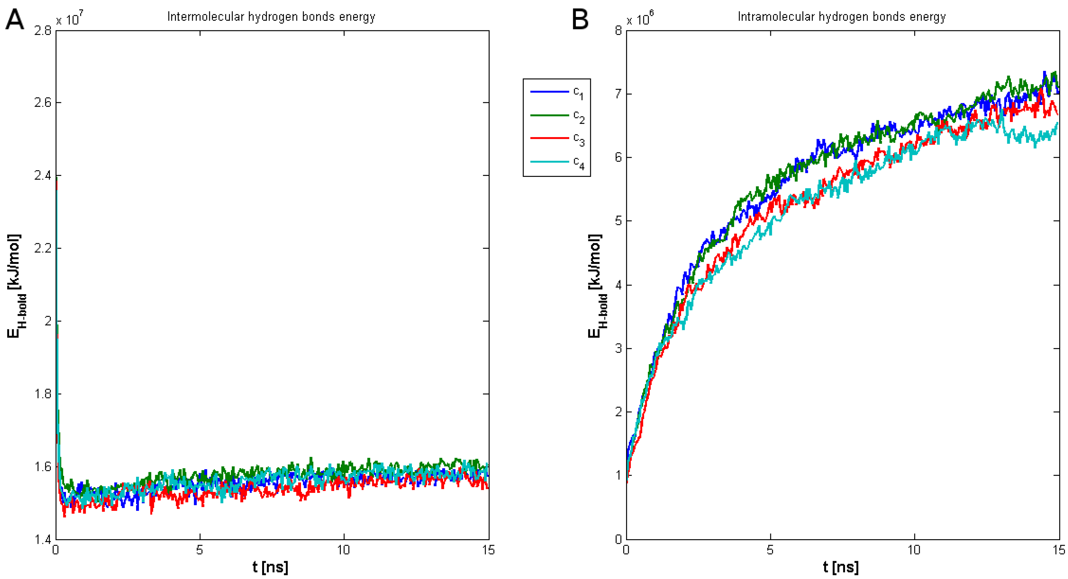 Ijms 18 02779 g003 Ijms 18 02779 g003