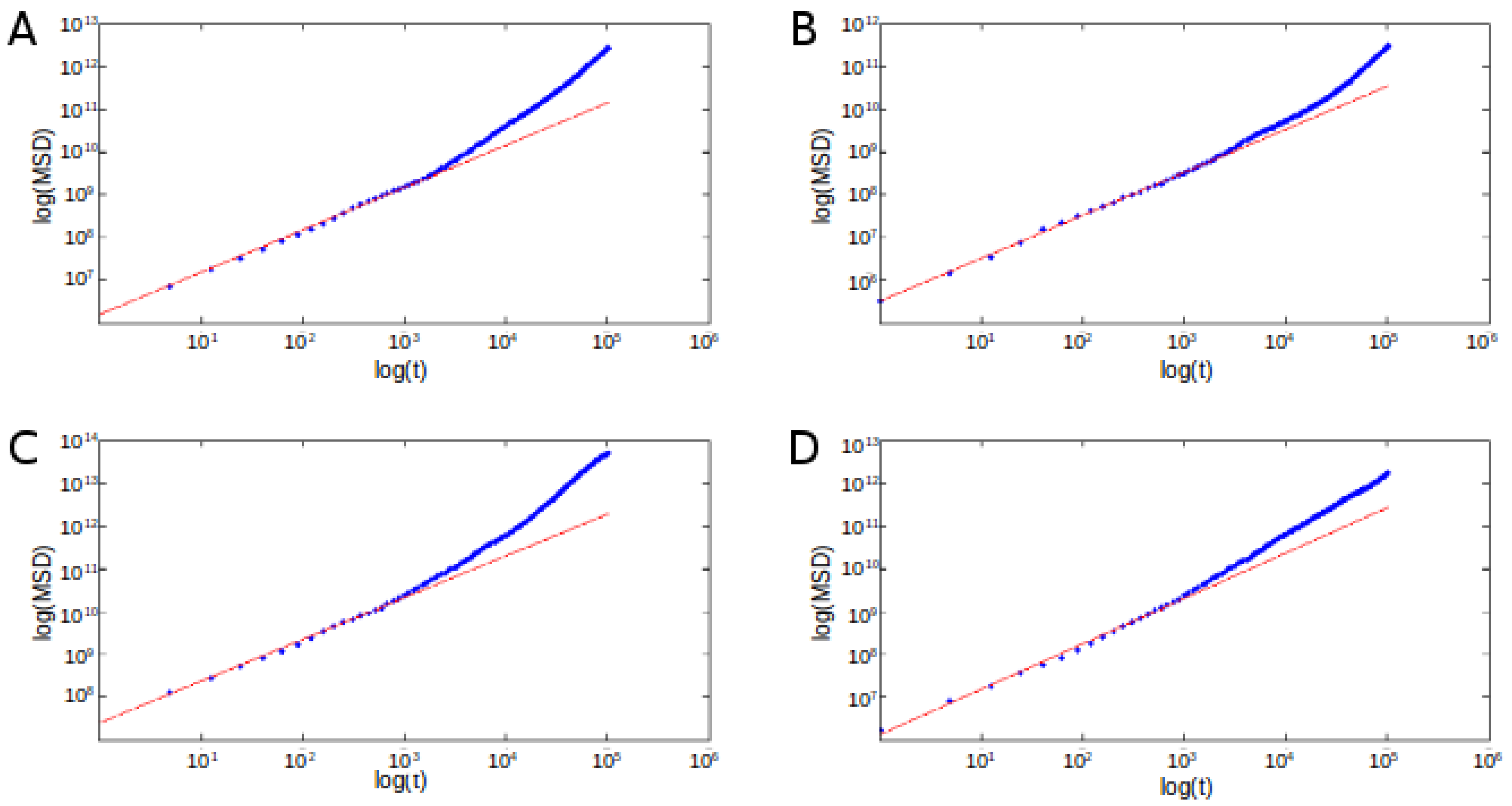 Ijms 18 02779 g010 Ijms 18 02779 g010