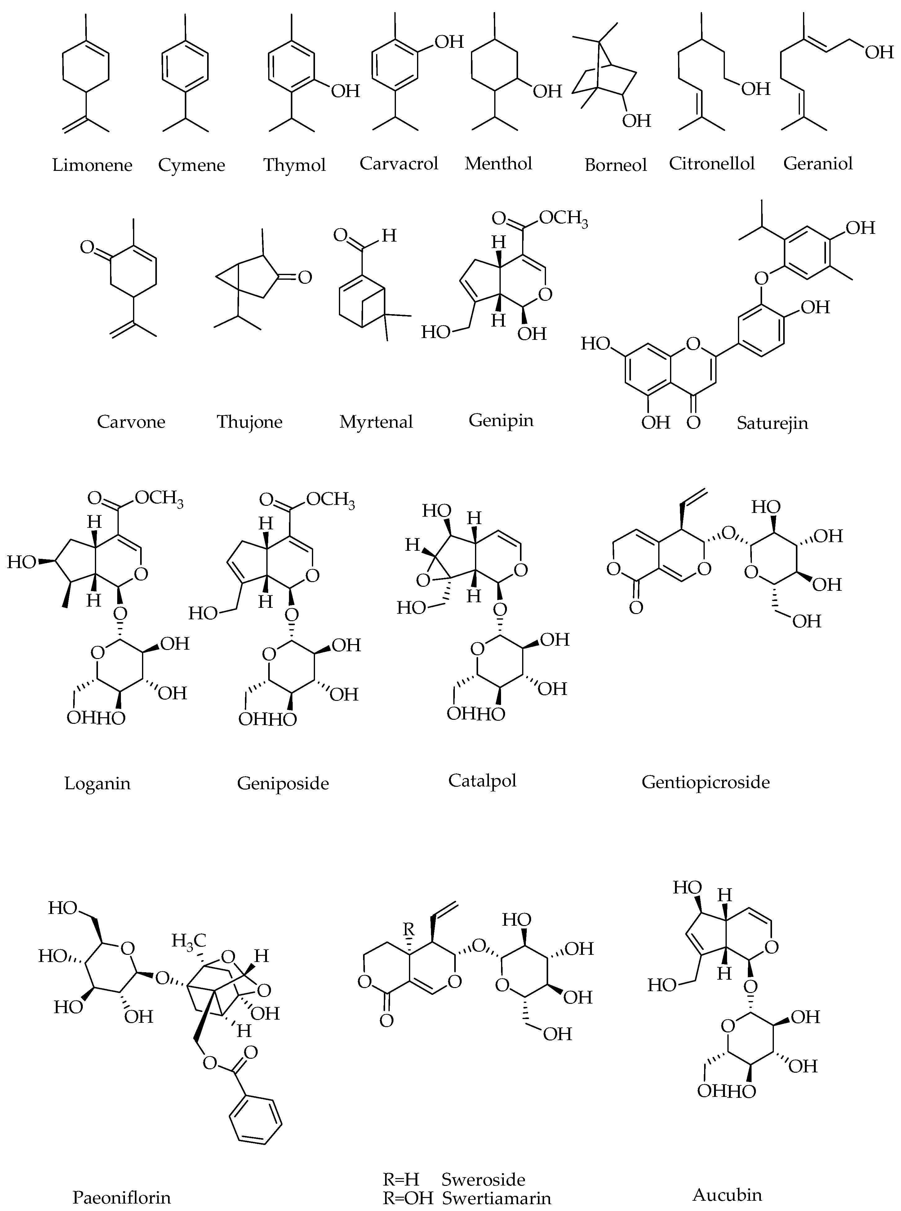 Ijms 19 00004 g002 Ijms 19 00004 g002