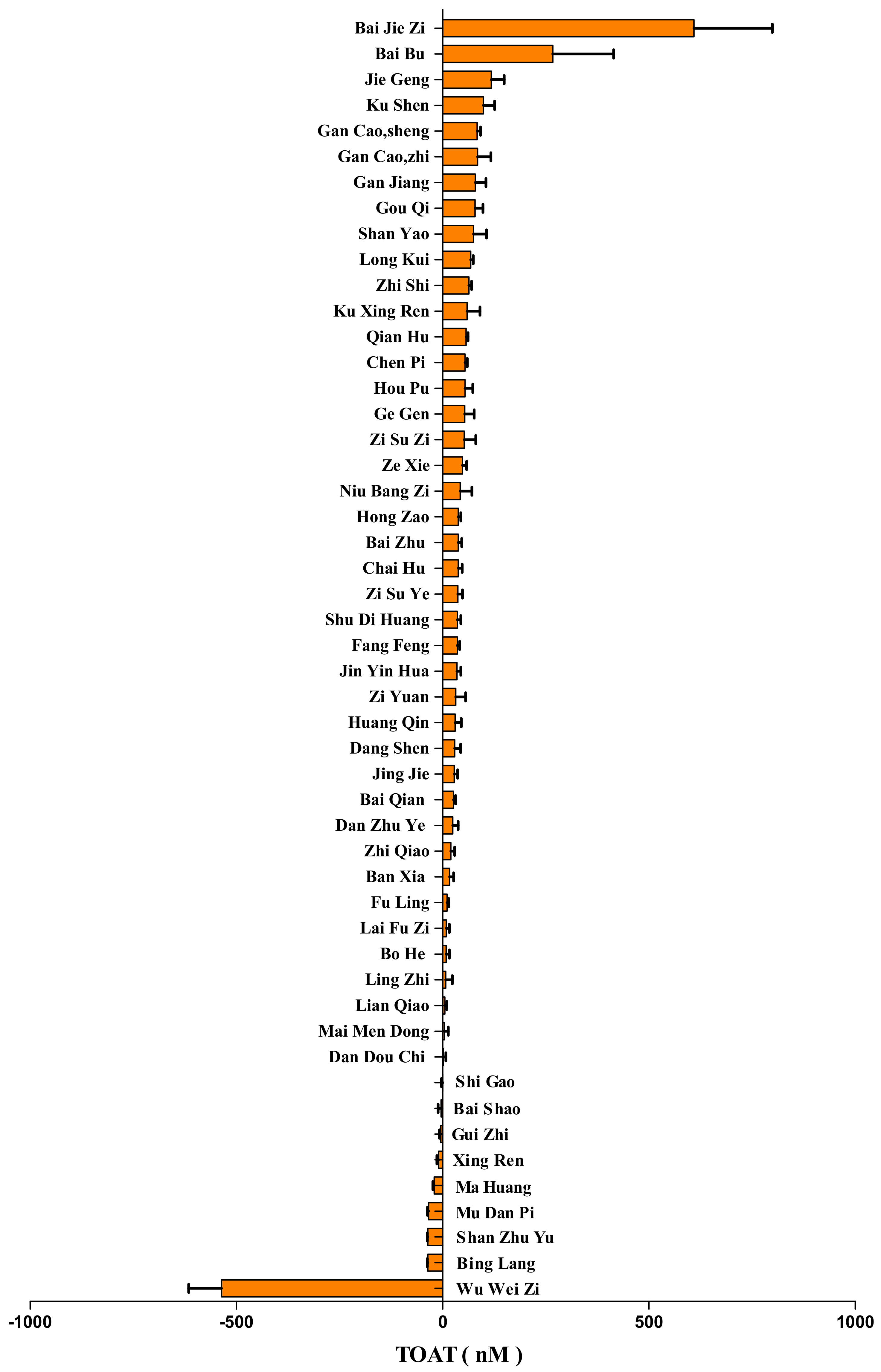 Ijms 19 00018 g003 550
