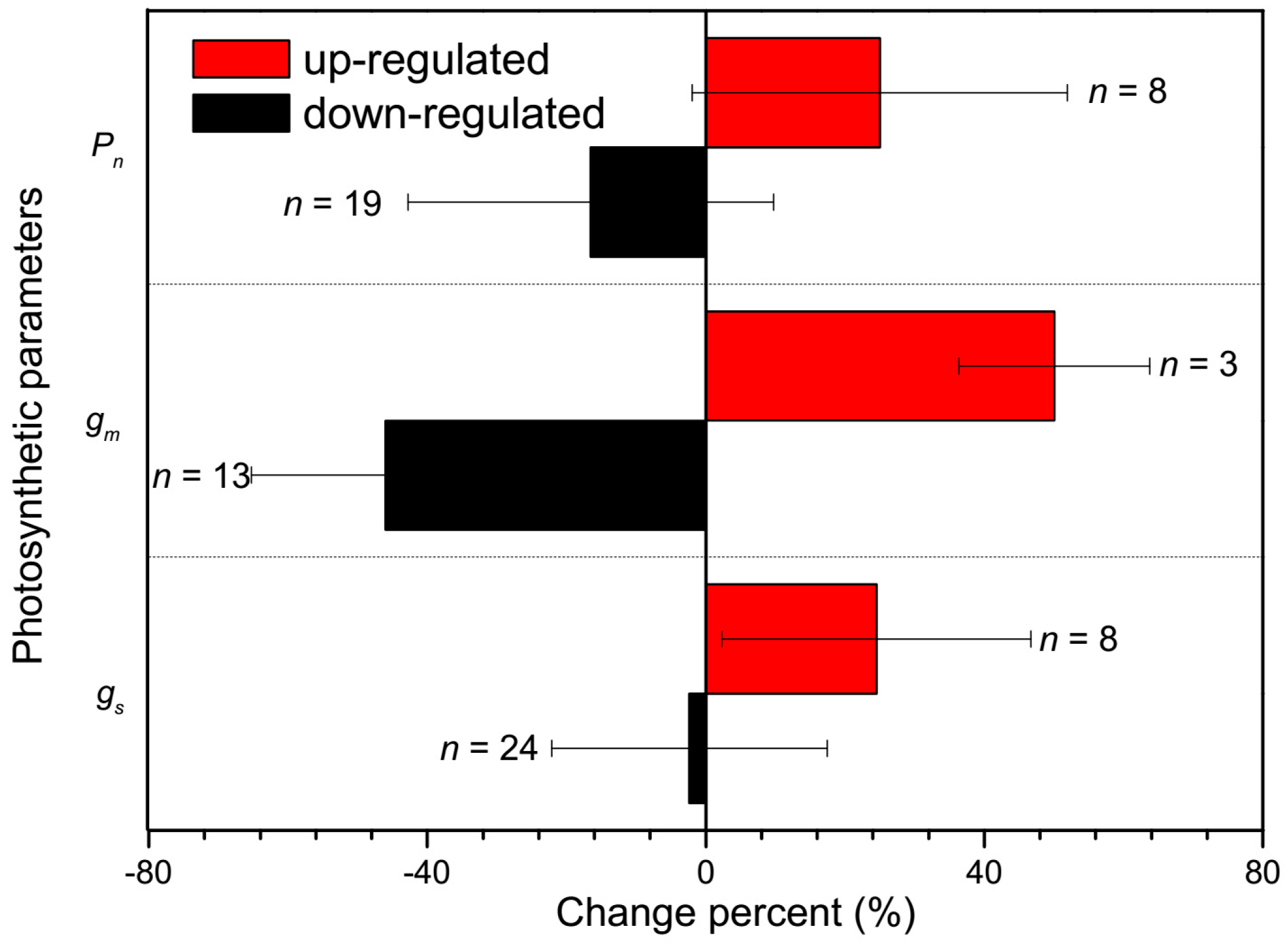 Ijms 19 00035 g003 Ijms 19 00035 g003
