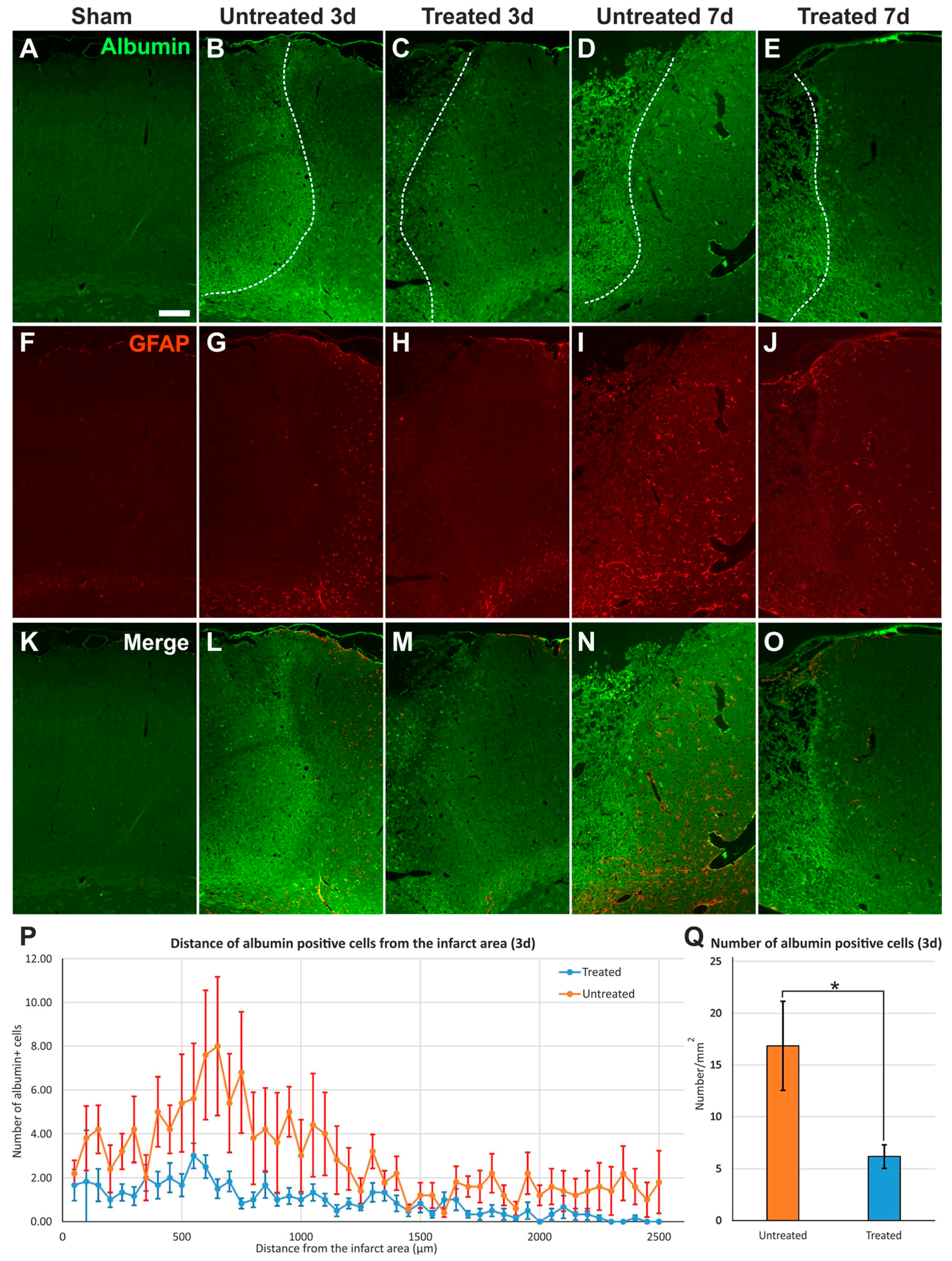 Ijms 19 00046 g002 550