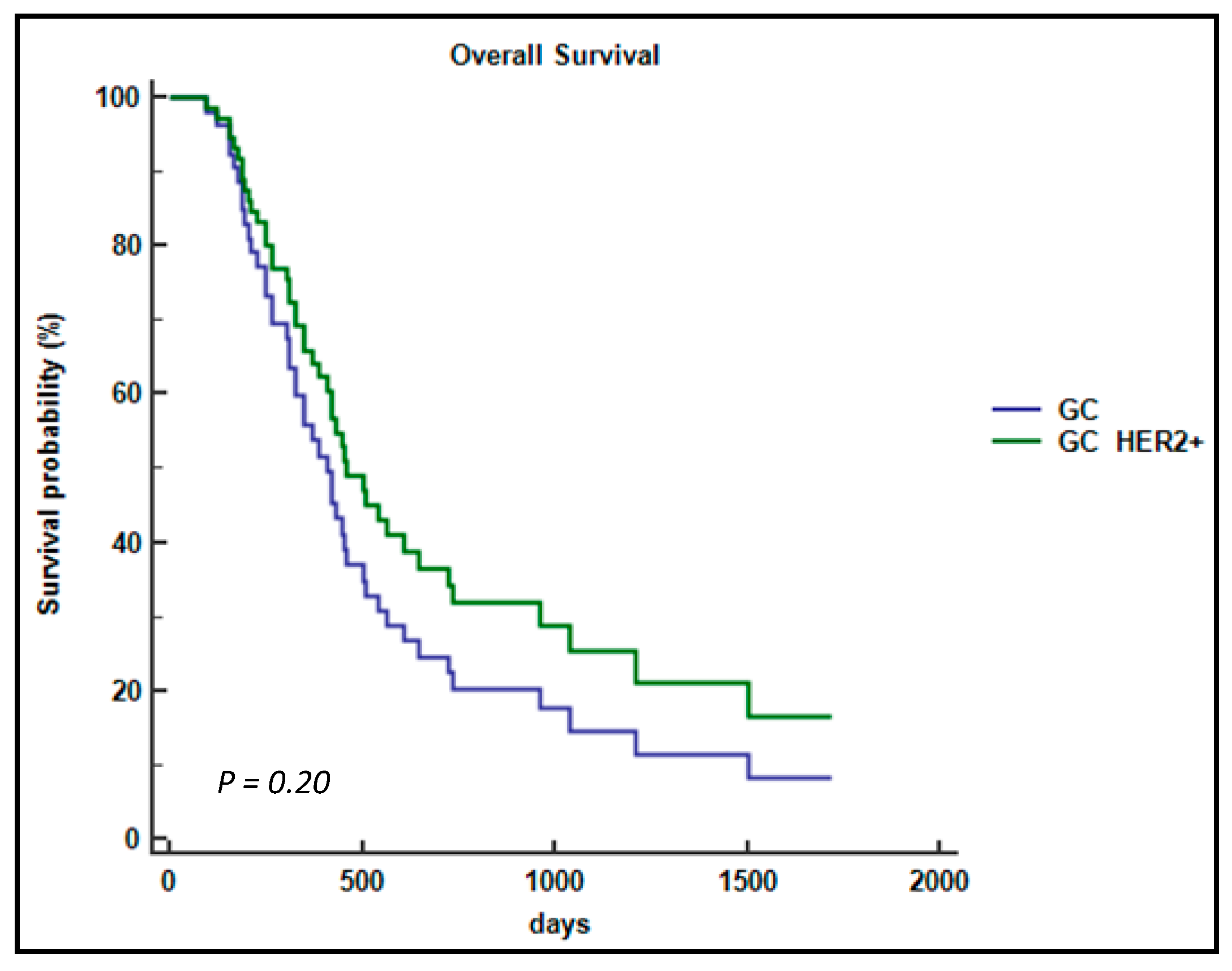 Ijms 19 00047 g002 Ijms 19 00047 g002