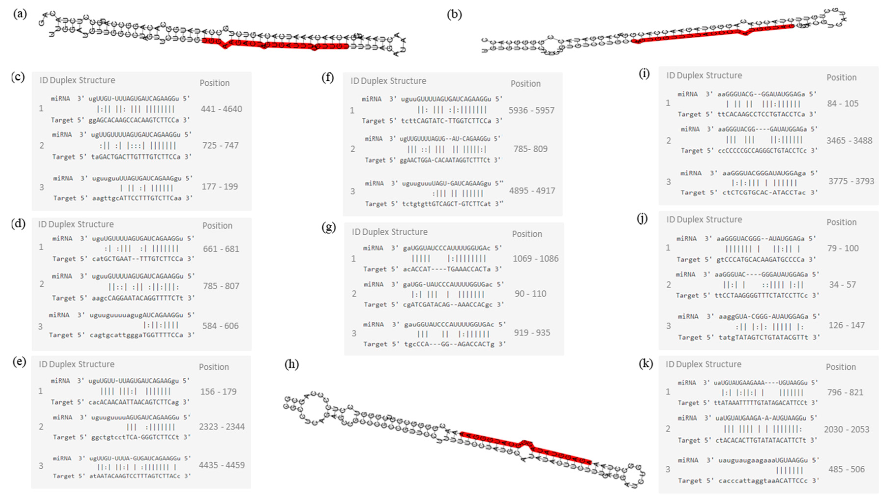 Ijms 19 00052 g009 550