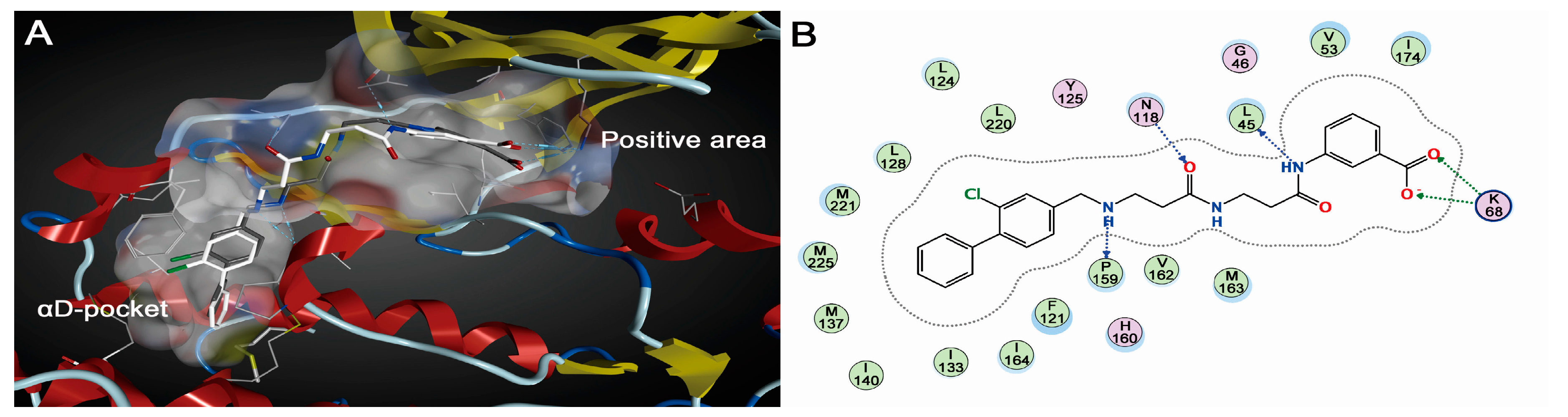 Ijms 19 00111 g002 Ijms 19 00111 g002