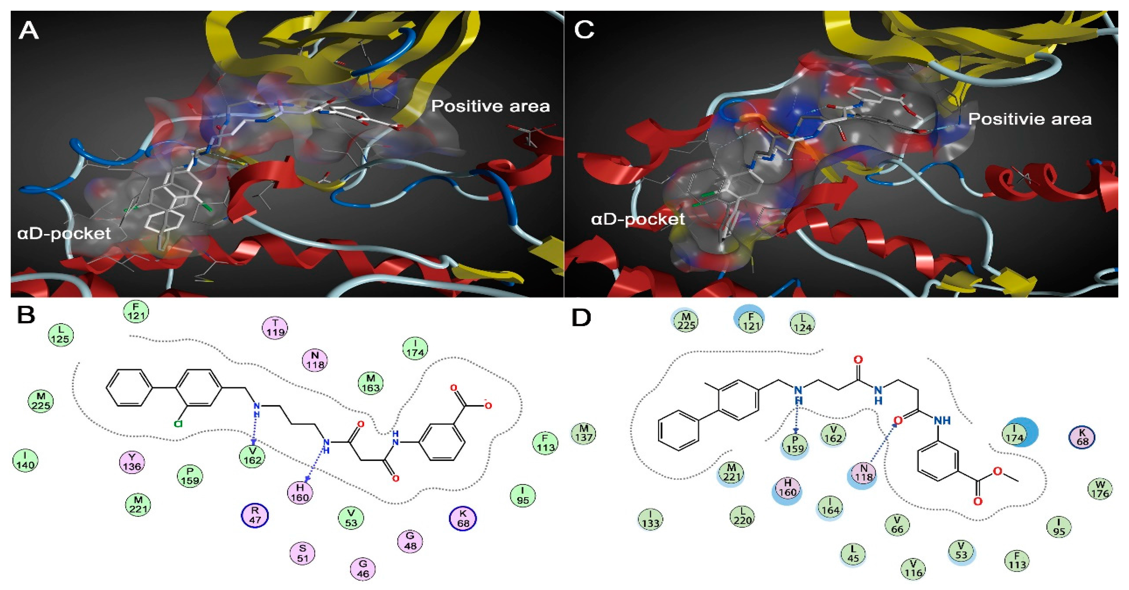 Ijms 19 00111 g003 Ijms 19 00111 g003
