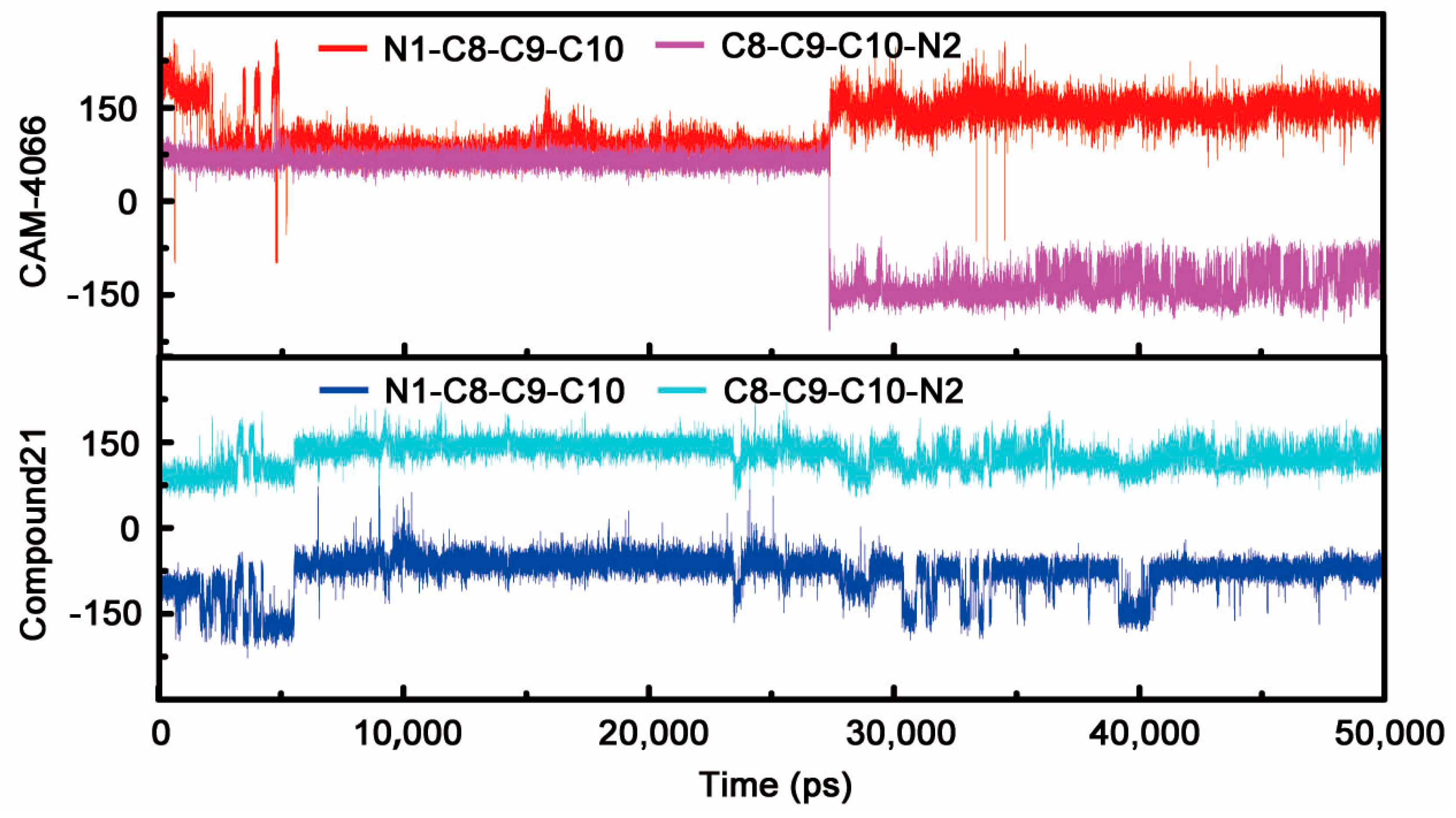 Ijms 19 00111 g004 Ijms 19 00111 g004