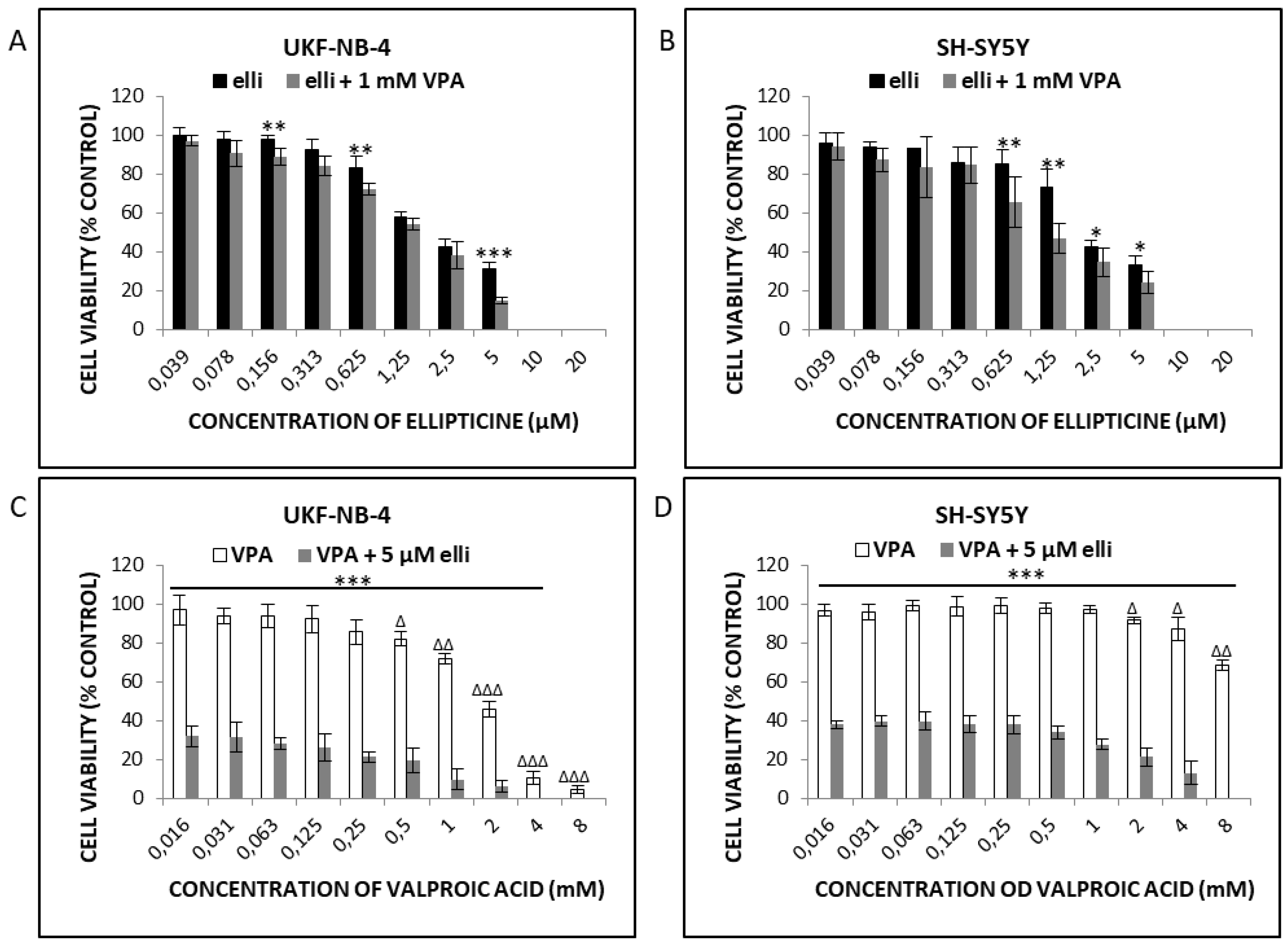 Ijms 19 00164 g001 550