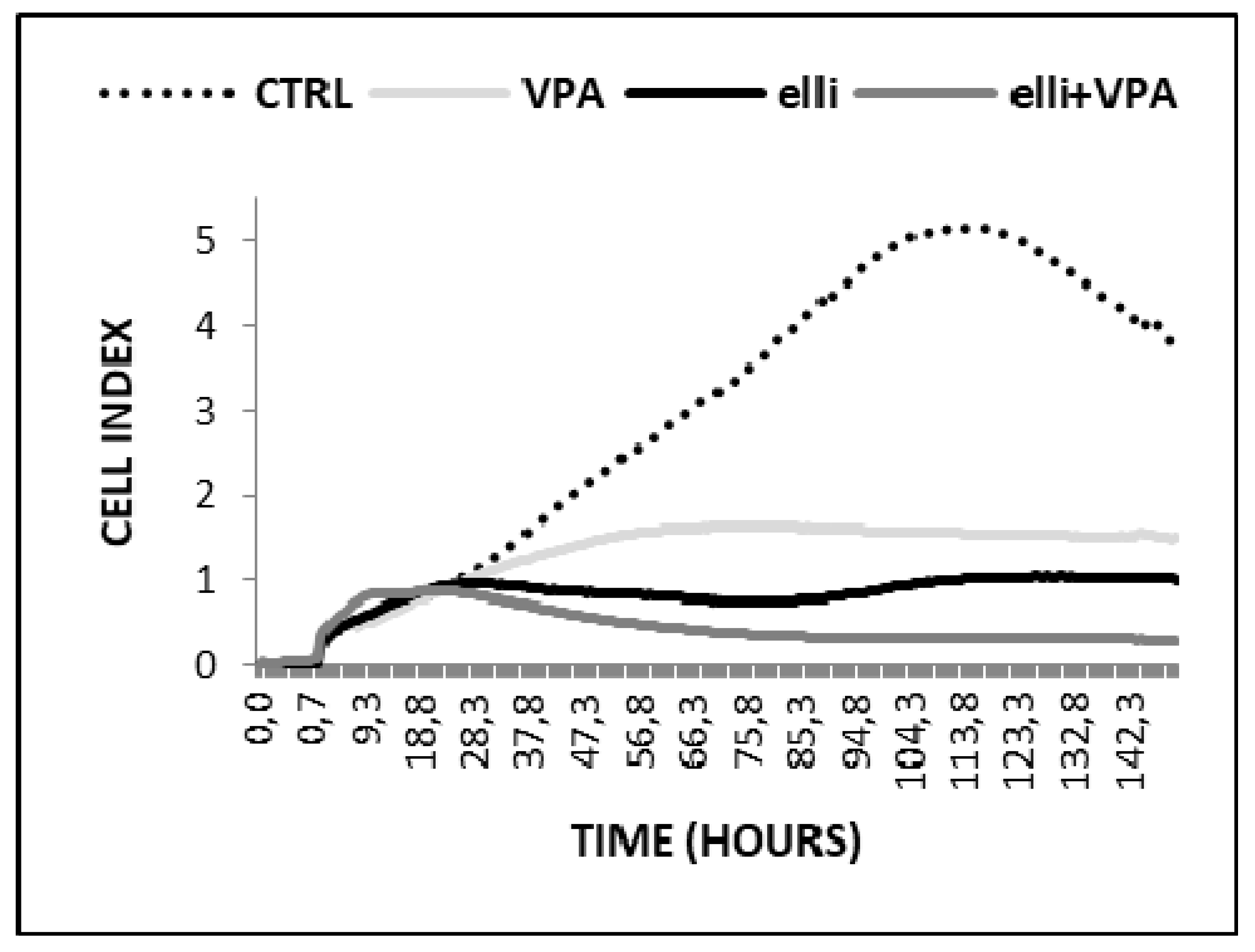 Ijms 19 00164 g002 550
