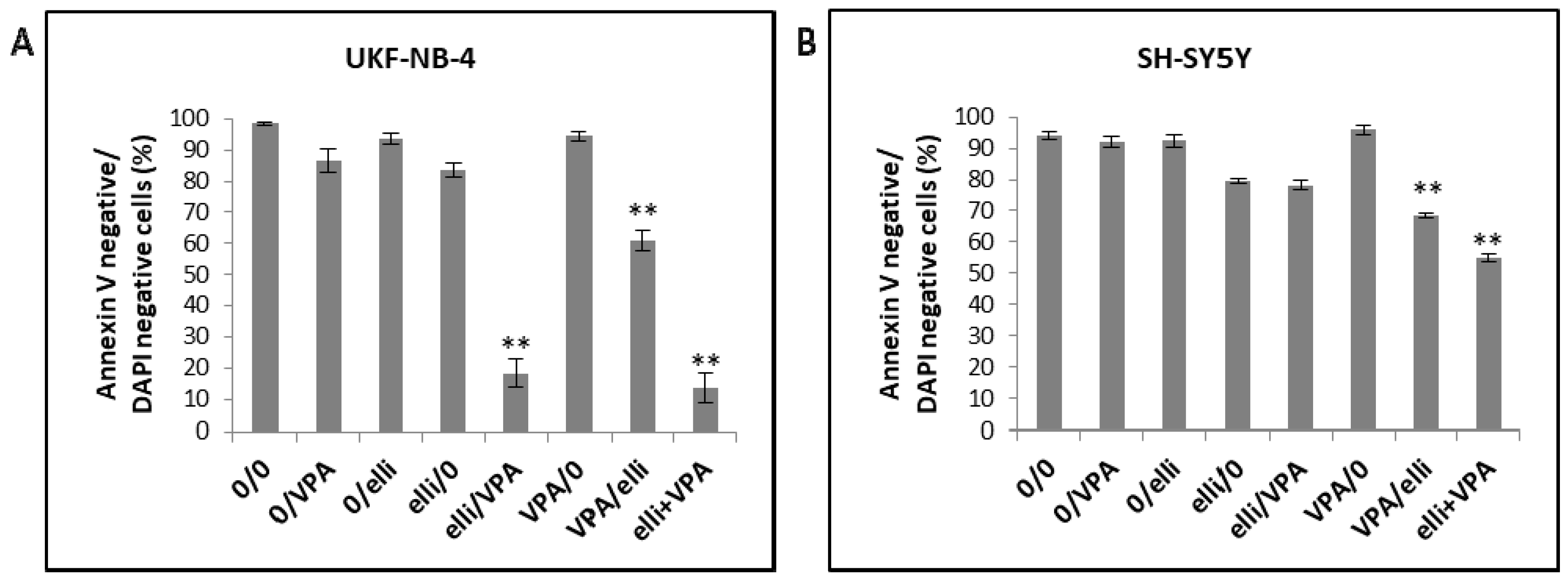 Ijms 19 00164 g004 550