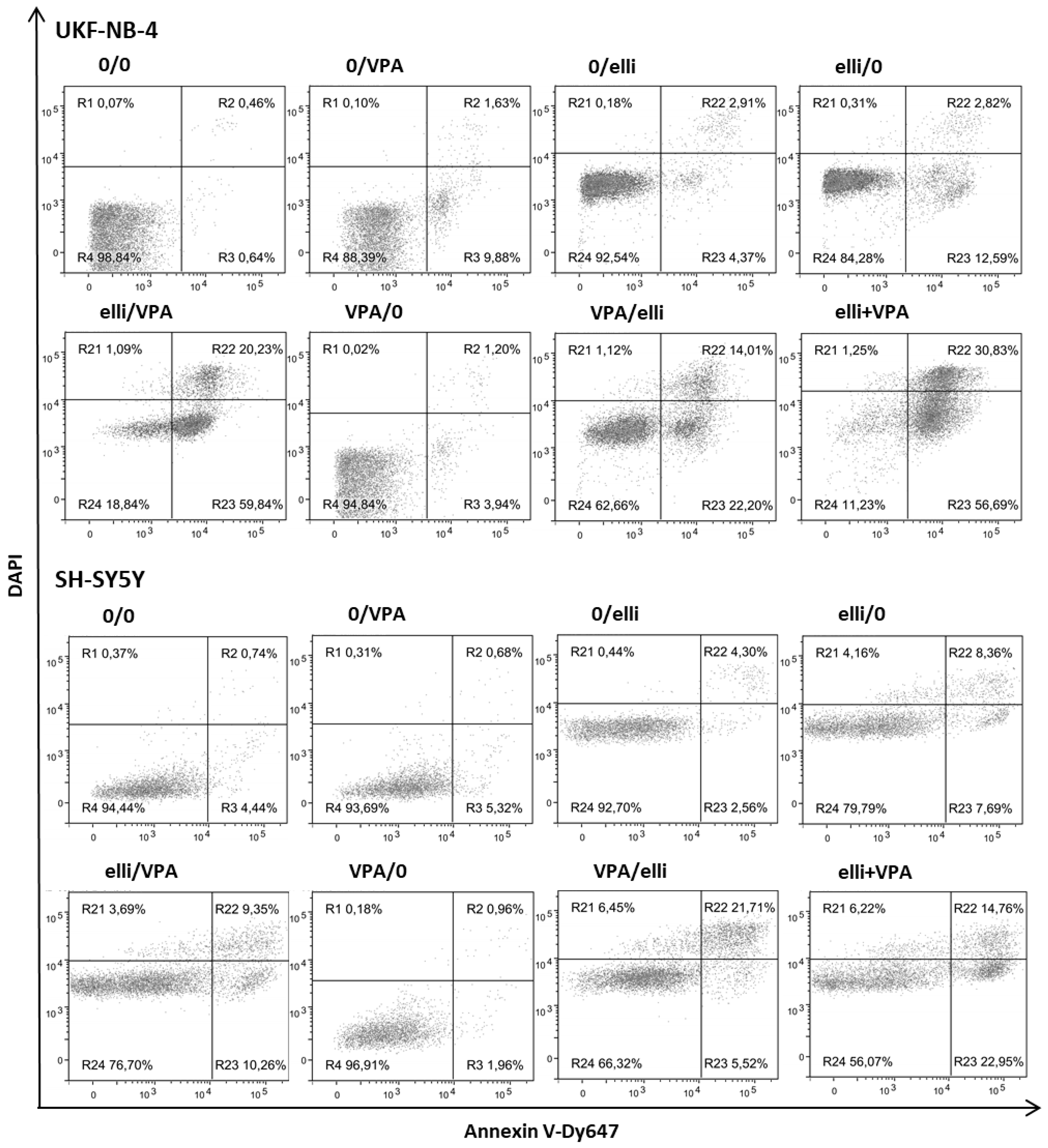 Ijms 19 00164 g005 550