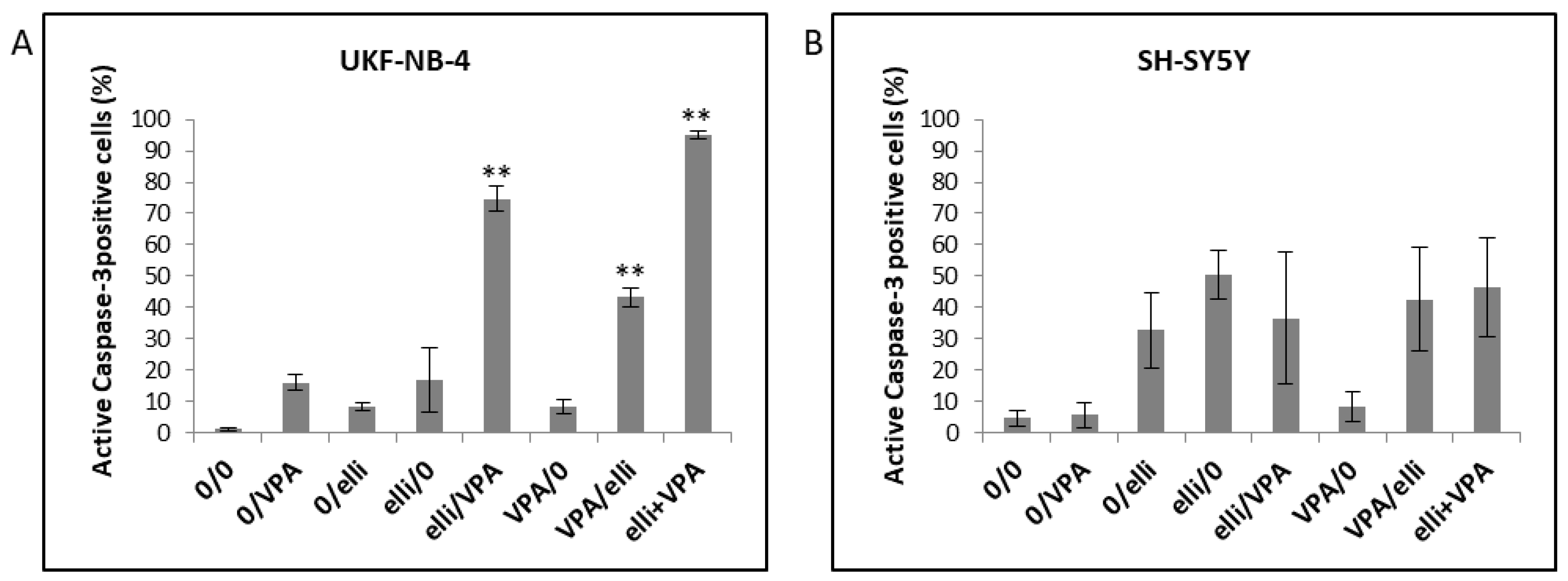 Ijms 19 00164 g006 550