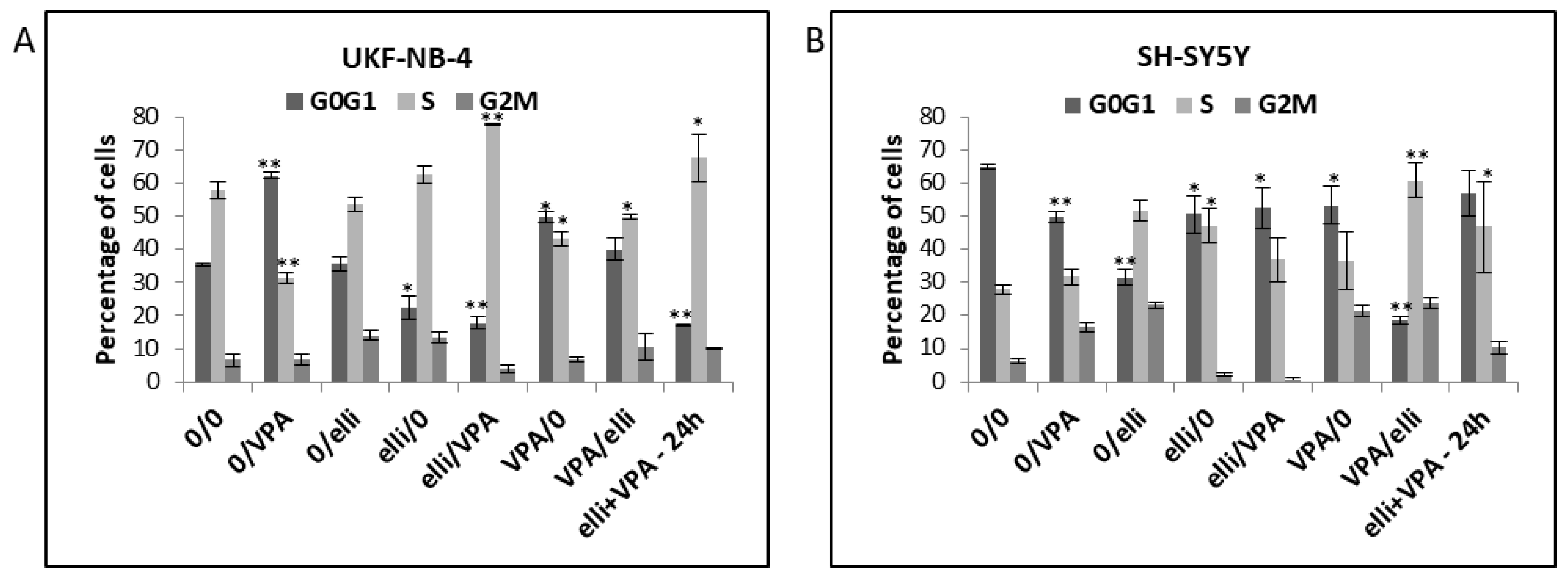 Ijms 19 00164 g007 550