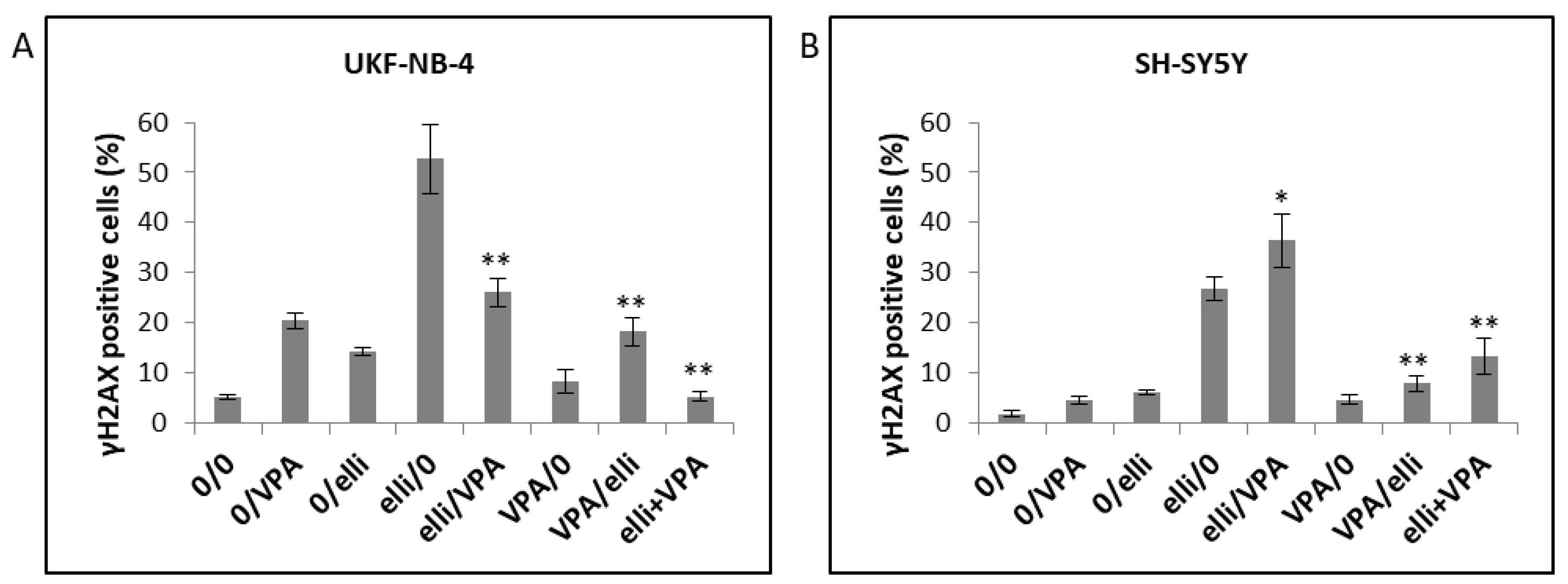 Ijms 19 00164 g009 550