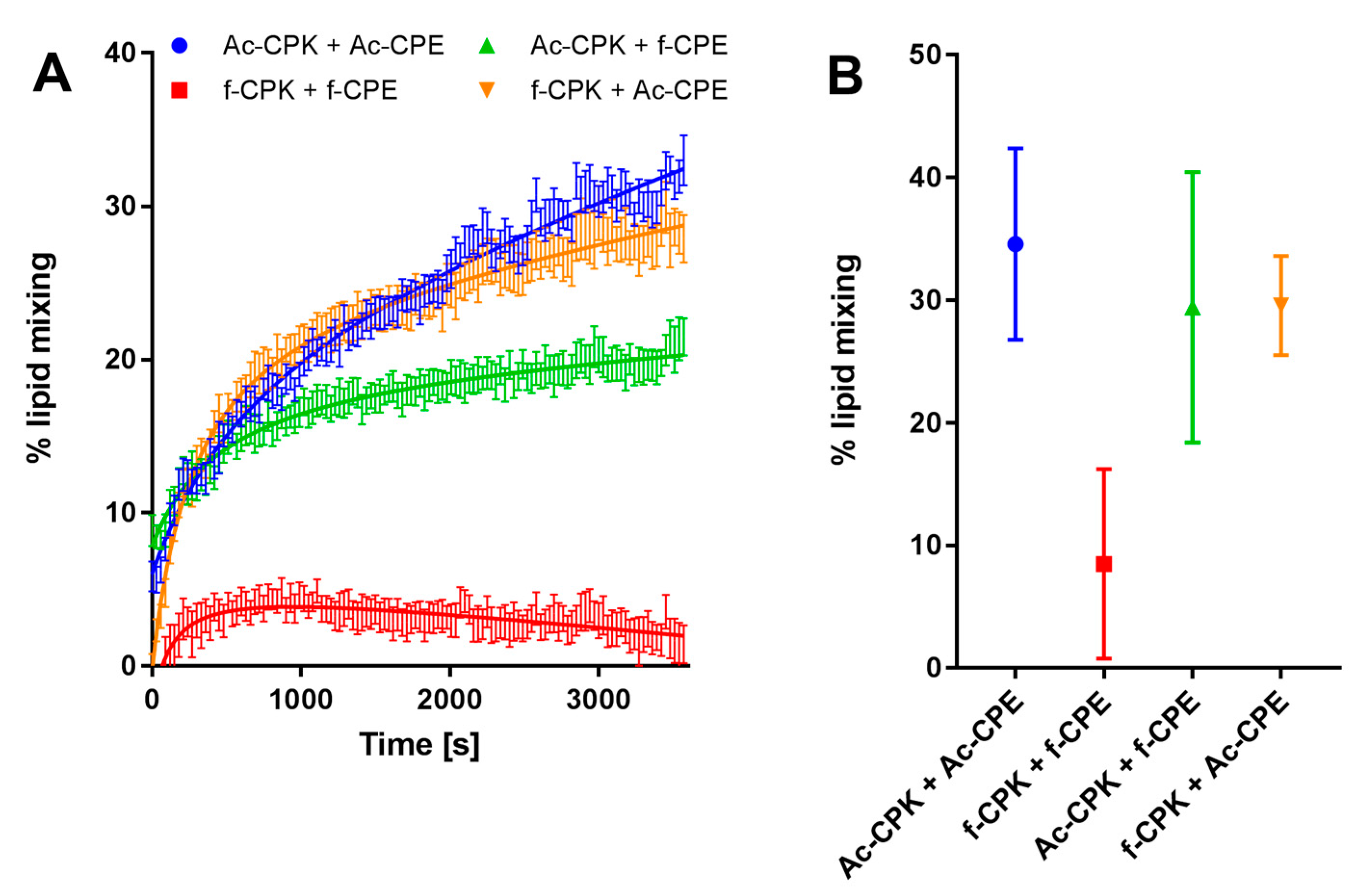 Ijms 19 00211 g003 550