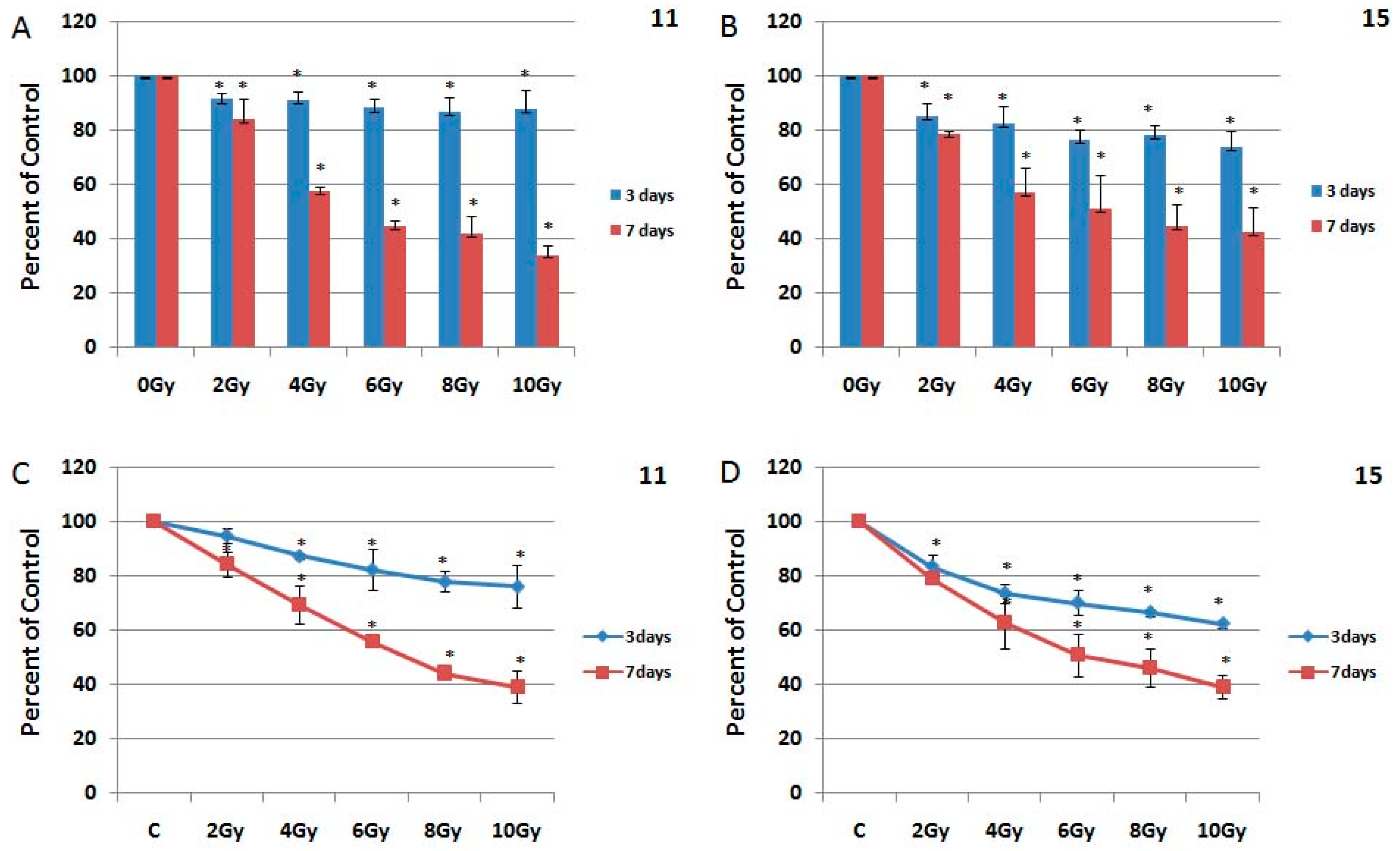 Ijms 19 00229 g004 Ijms 19 00229 g004