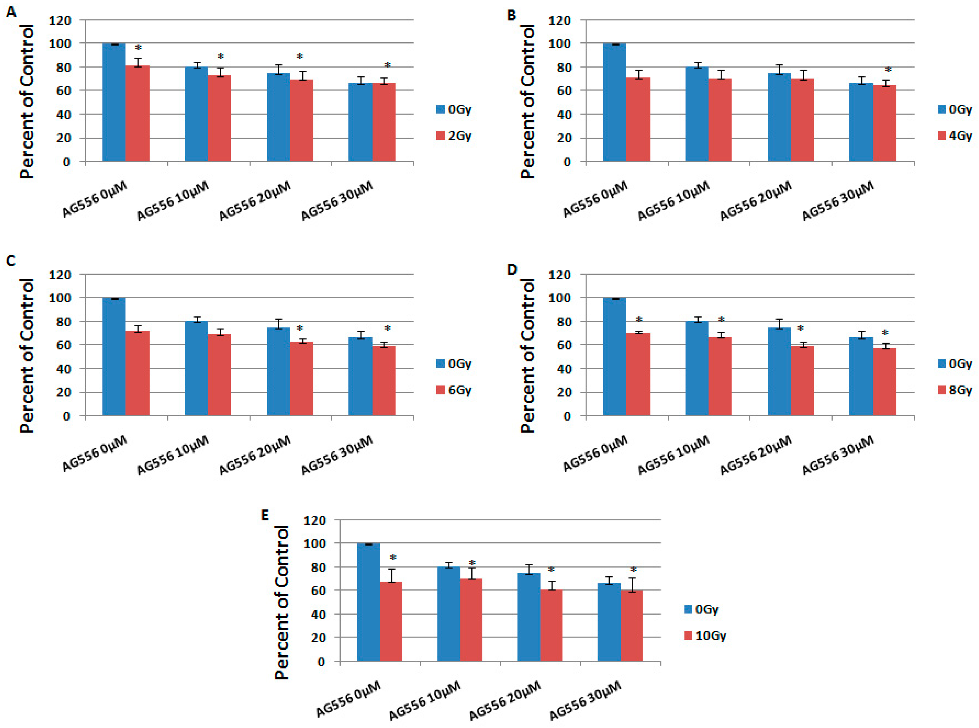 Ijms 19 00229 g006 Ijms 19 00229 g006