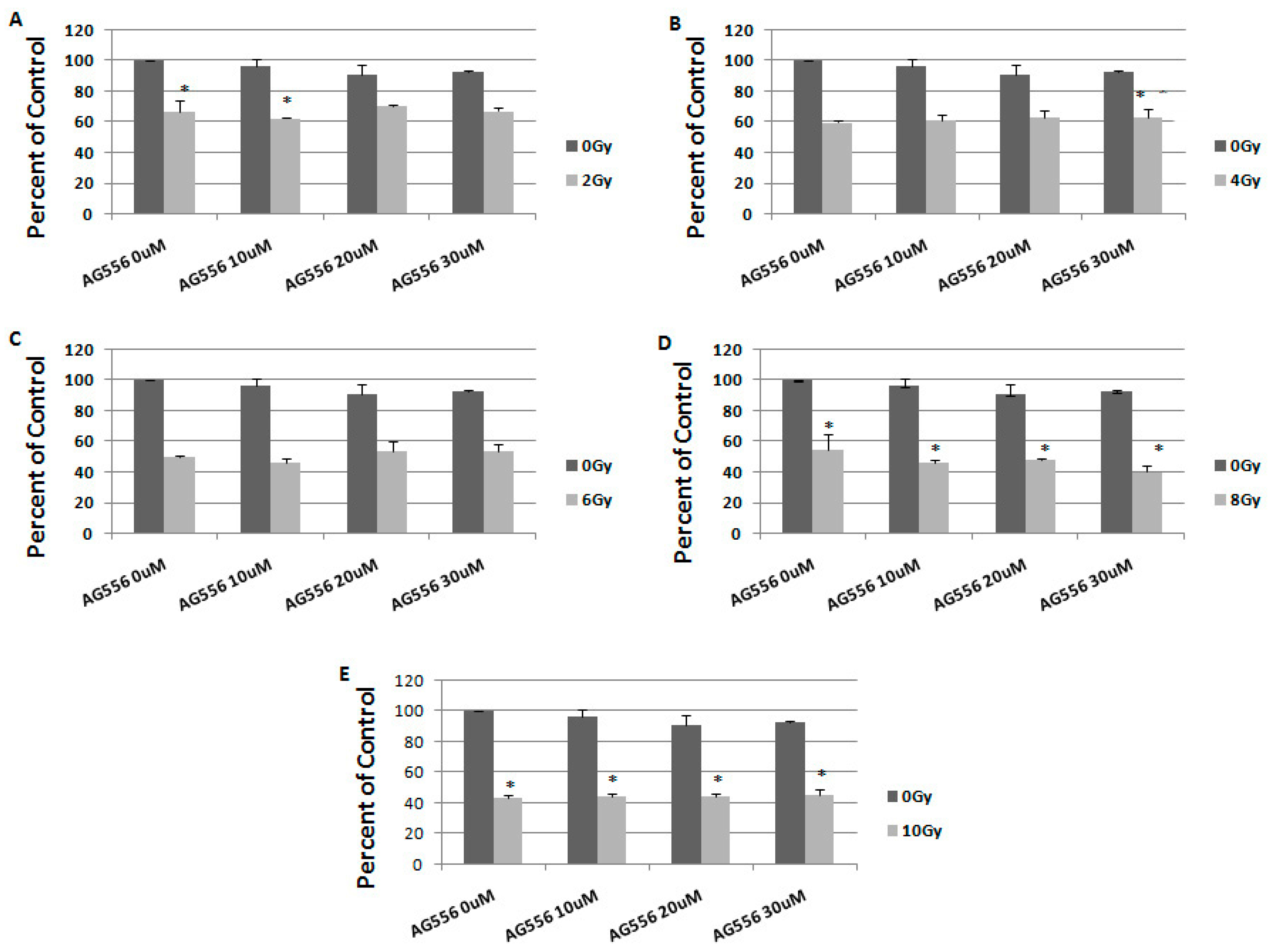 Ijms 19 00229 g007 Ijms 19 00229 g007