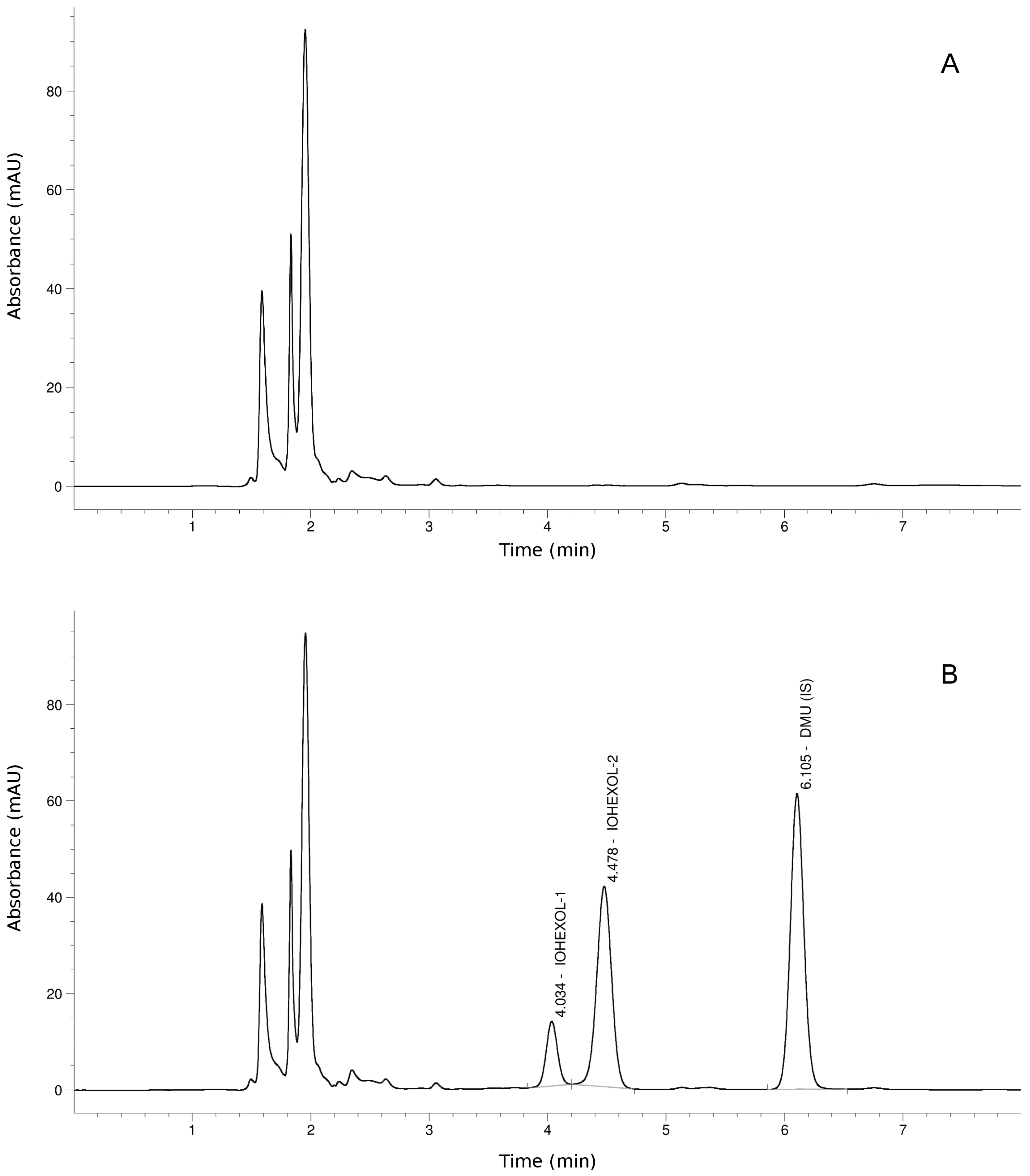 Ijms 19 00232 g001